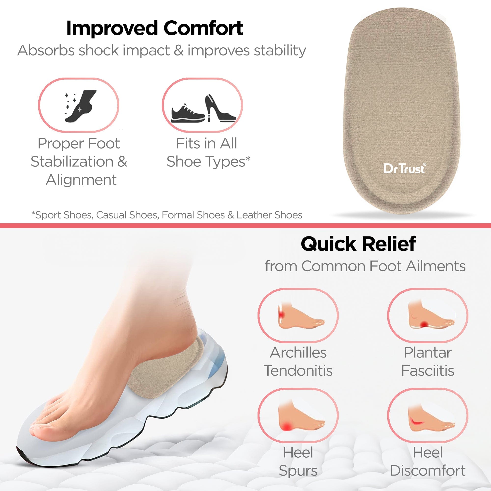 Dr Trust USA Orthopedic Heel Pads - Plantar Fasciitis Pain Relief, Heel Spurs & Foot Comfort Gel Inserts for Women & Men - Cushioned Heel Support (1 Pair, UK 5-11) - Perfect for Running, Walking & Everyday Comfort