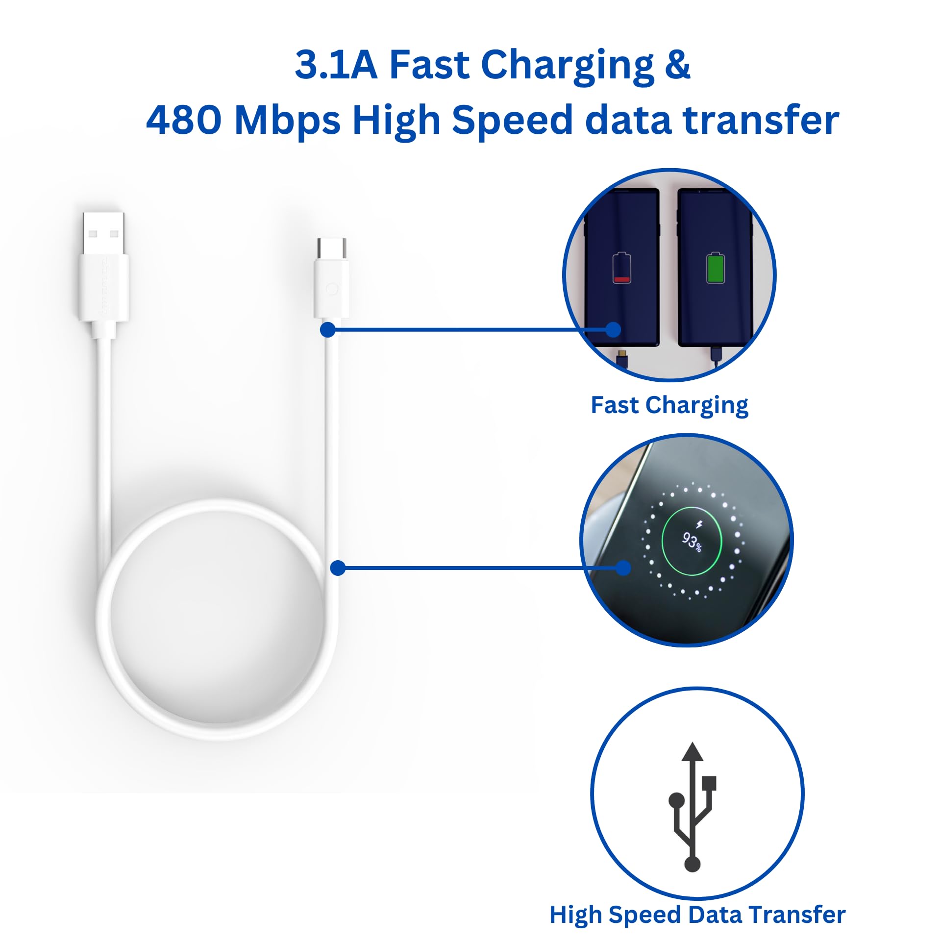 Twance PVC Fast Charging Type C to USB Cable (White, 1m) - 65W/3.1A 480Mbps Data Sync & Quick Charge - Durable USB-C Cable for Smartphones, Tablets & Laptops - Perfect for Home, Office & Travel Charging