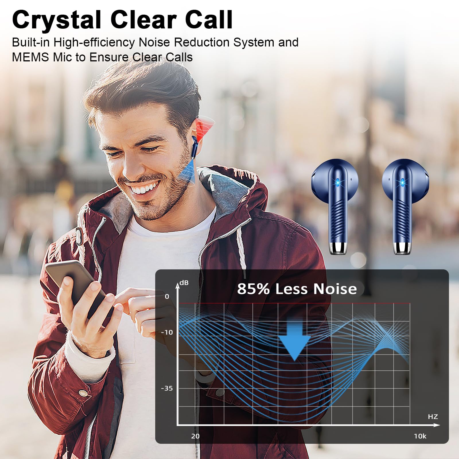 2024 Wireless Bluetooth 5.3 Earbuds with 4 ENC Noise Cancelling Mic, IP7 Waterproof Stereo Headphones, 48H Playtime USB-C Charging - Perfect for Gym Workouts, Running, Office Calls & Travel