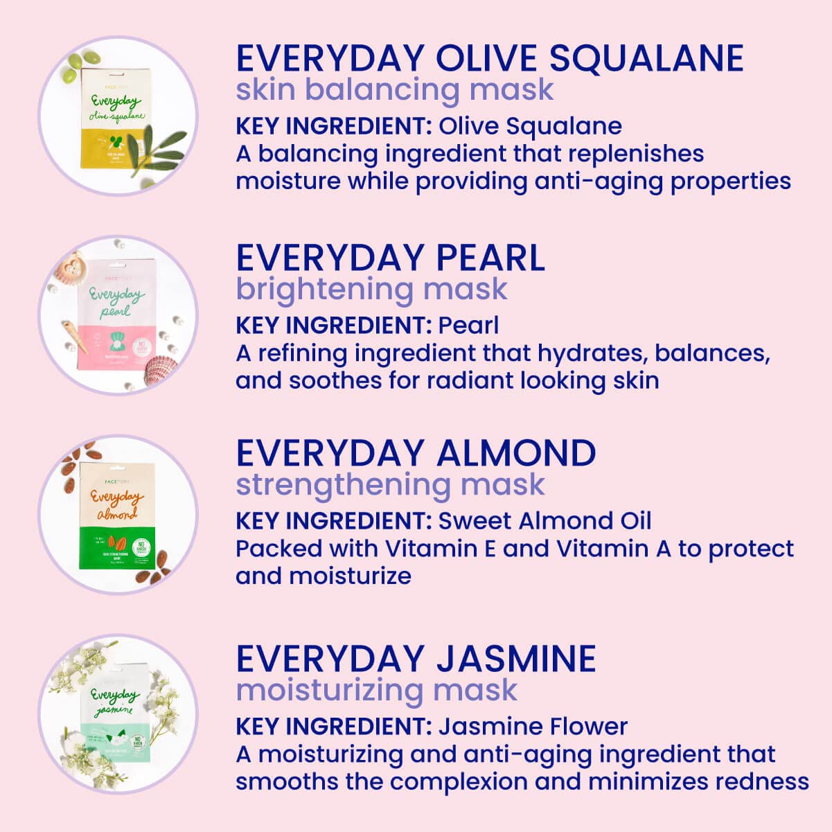K Beauty Face Mask Set - 16 Sheet Masks for All Skin Types | Sulfate & Paraben Free | Daily Skincare Routine