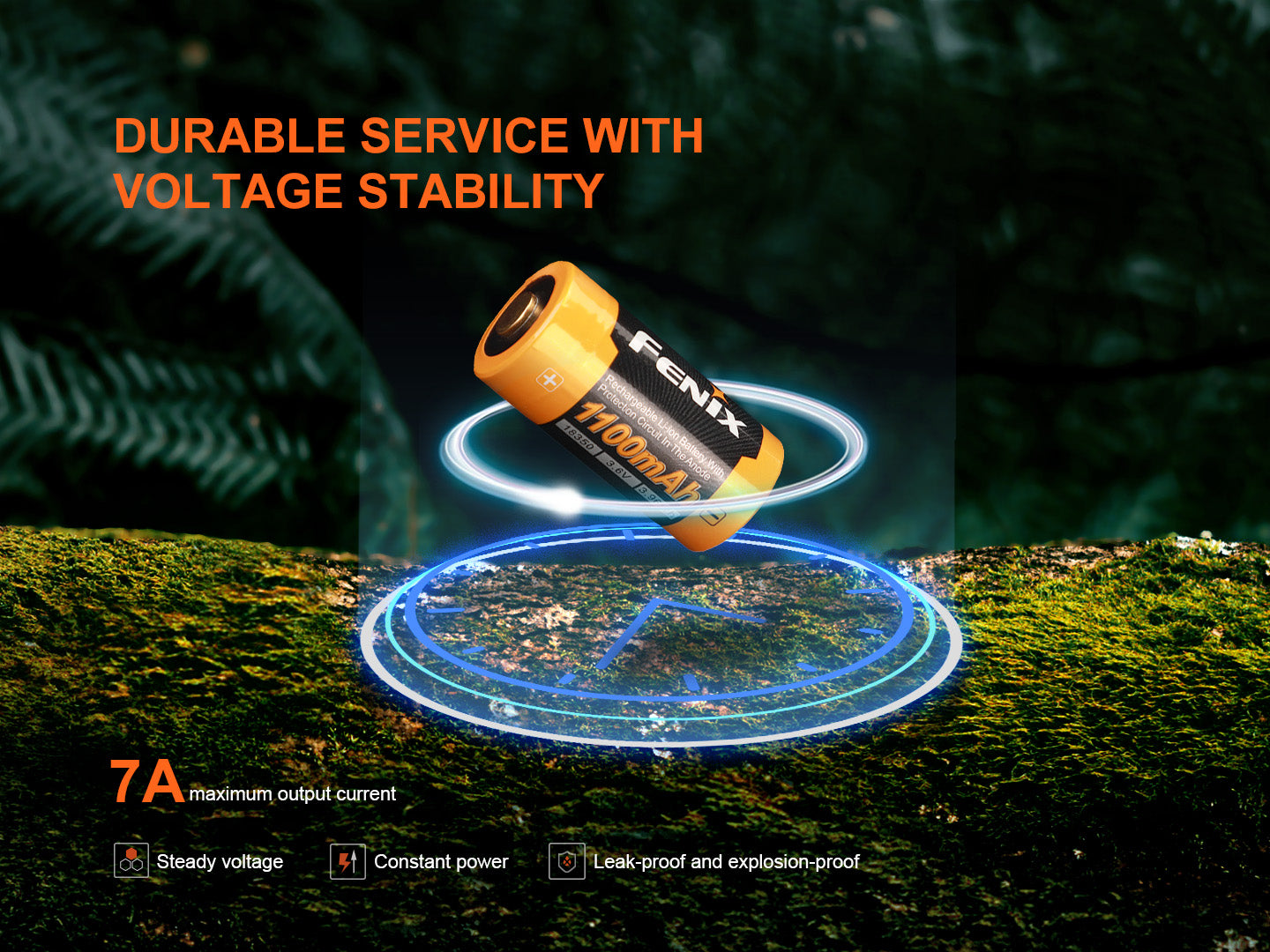 Fenix ARB L18 1100mAh Rechargeable 18350 Lithium Battery - Perfect for Flashlights, Vape Mods & Tactical Gear