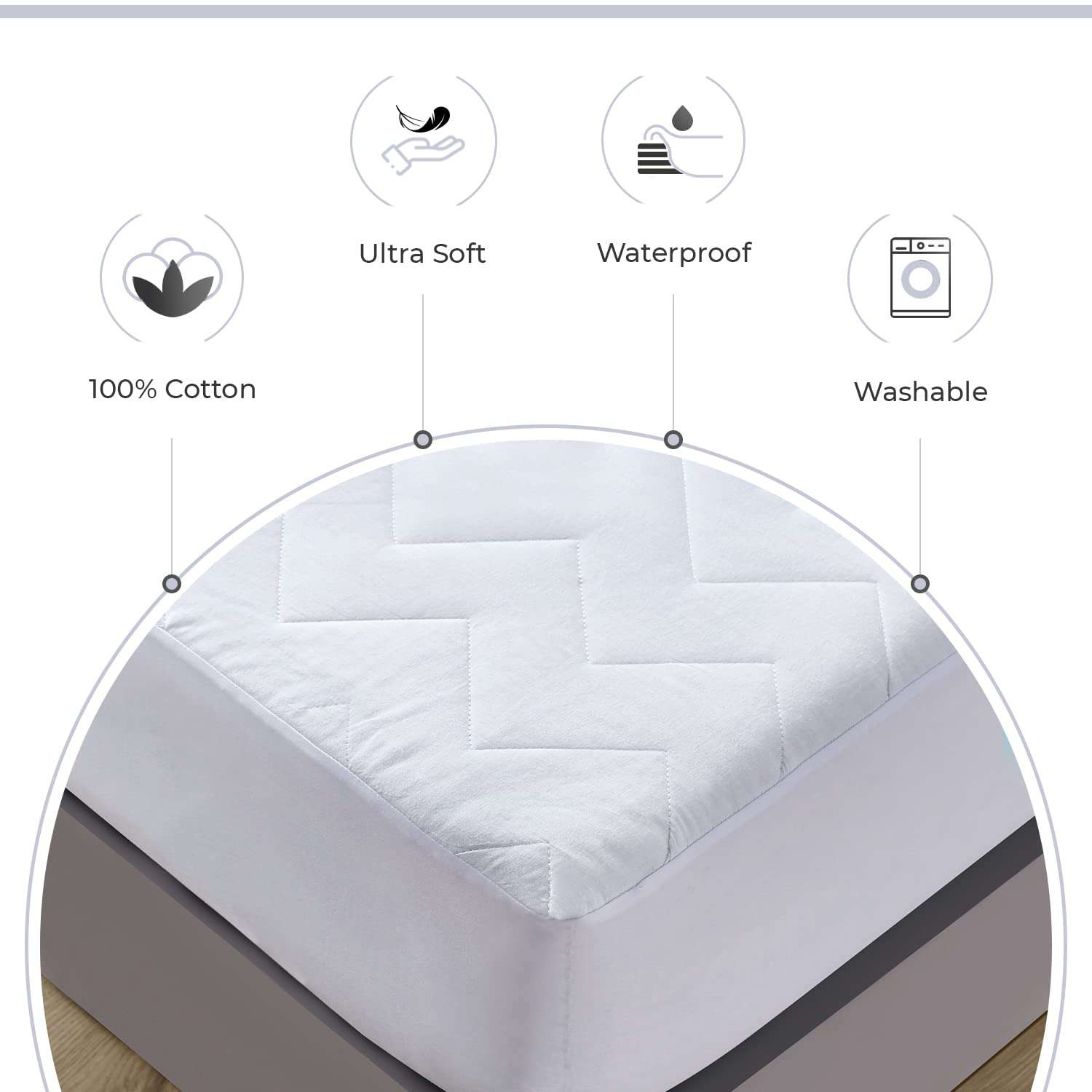 100% Ultra Soft Cotton Quilted Anti-Microbial Mattress Cover Protector - Queen Size, White | Waterproof & Hypoallergenic Bedding for Allergy Relief & Comfortable Sleep