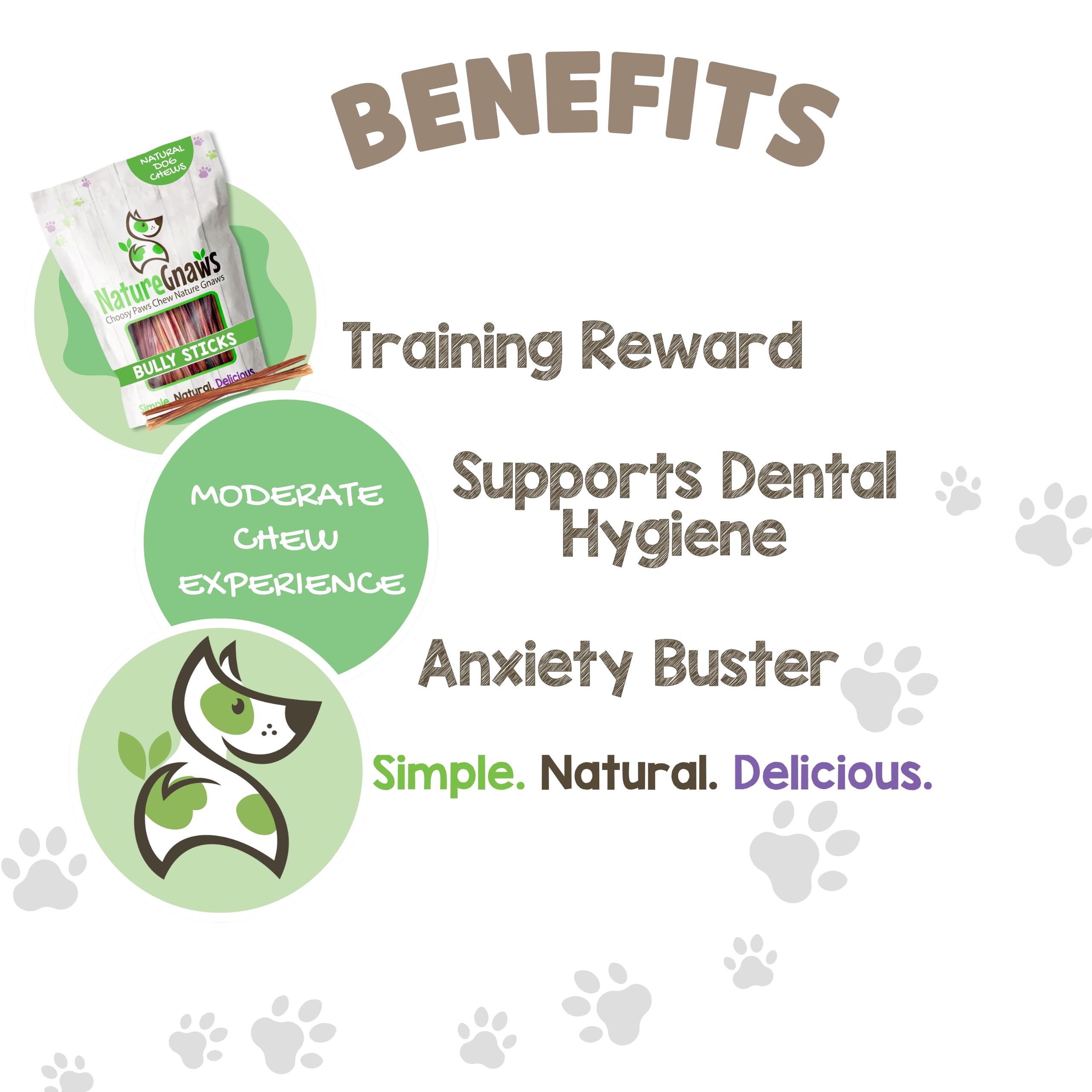 Nature Gnaws Extra Thin Bully Sticks for Small Dogs - 5-6 Inch Natural Beef Dog Chews (10 Count) | Long-Lasting Dental Treats for Puppies & Light Chewers | Perfect for Teething, Training & Anxiety Relief