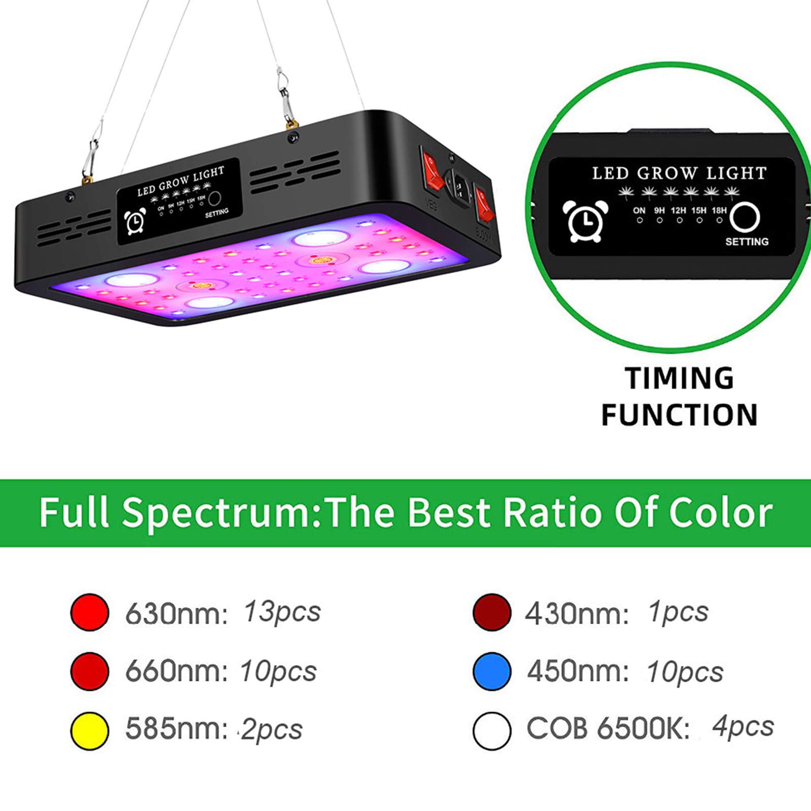 1200W Full Spectrum LED Grow Light with Veg/Bloom Switches & Timer - Daisy Chain Hydroponic Plant Light for Indoor Greenhouse Gardening - Perfect for Tomatoes, Cannabis, Herbs & Flowering Plants