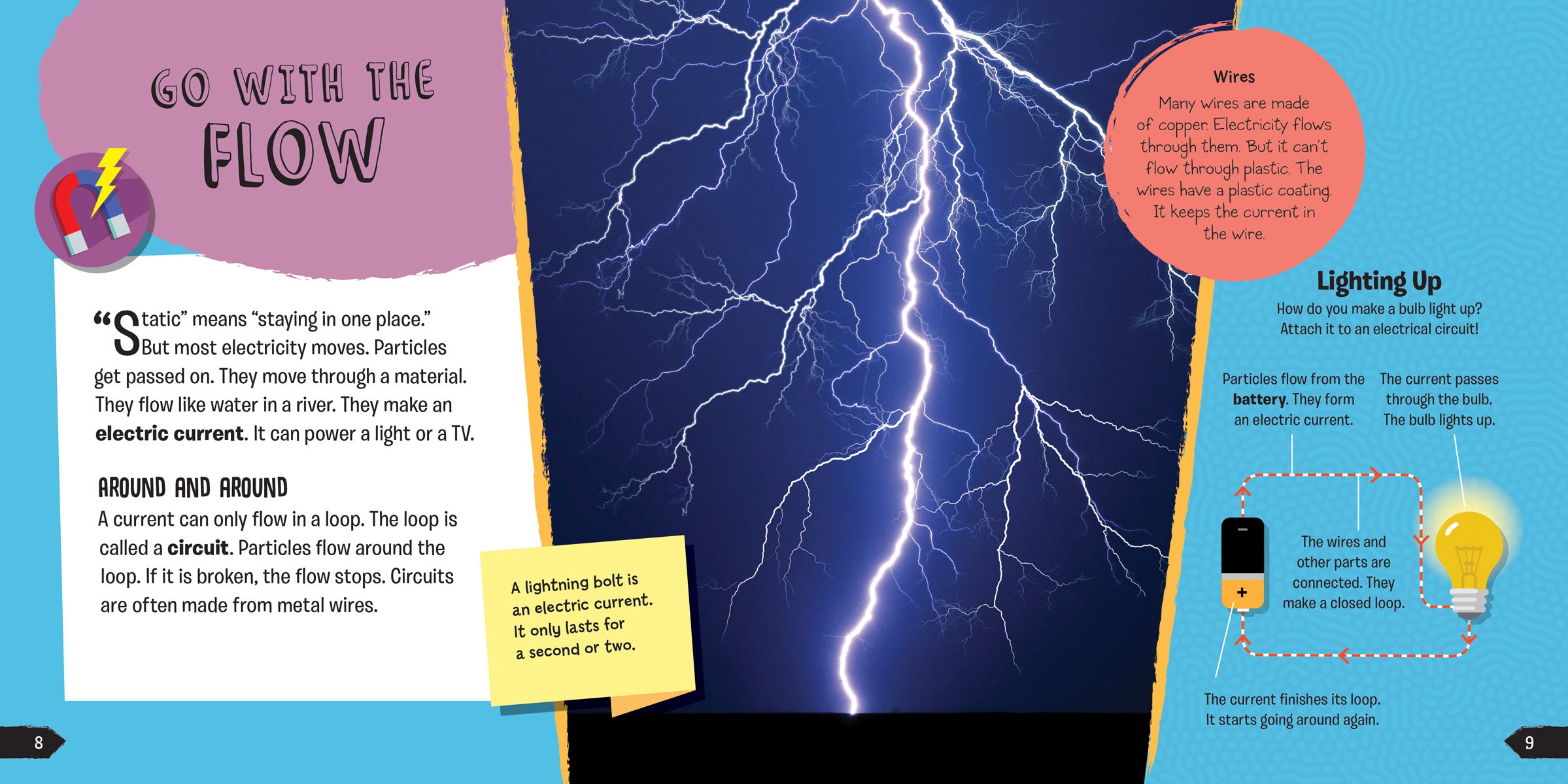 Electricity and Magnetism - Physics Learning Kit for Students & Teachers | Perfect for Science Experiments & STEM Education