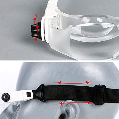 1.5X & 3.8X TV Magnifying Glasses - Hands-Free Headband Magnifier for Clear Distance Viewing | Perfect for Watching Television, Reading, Fishing & Hobbies