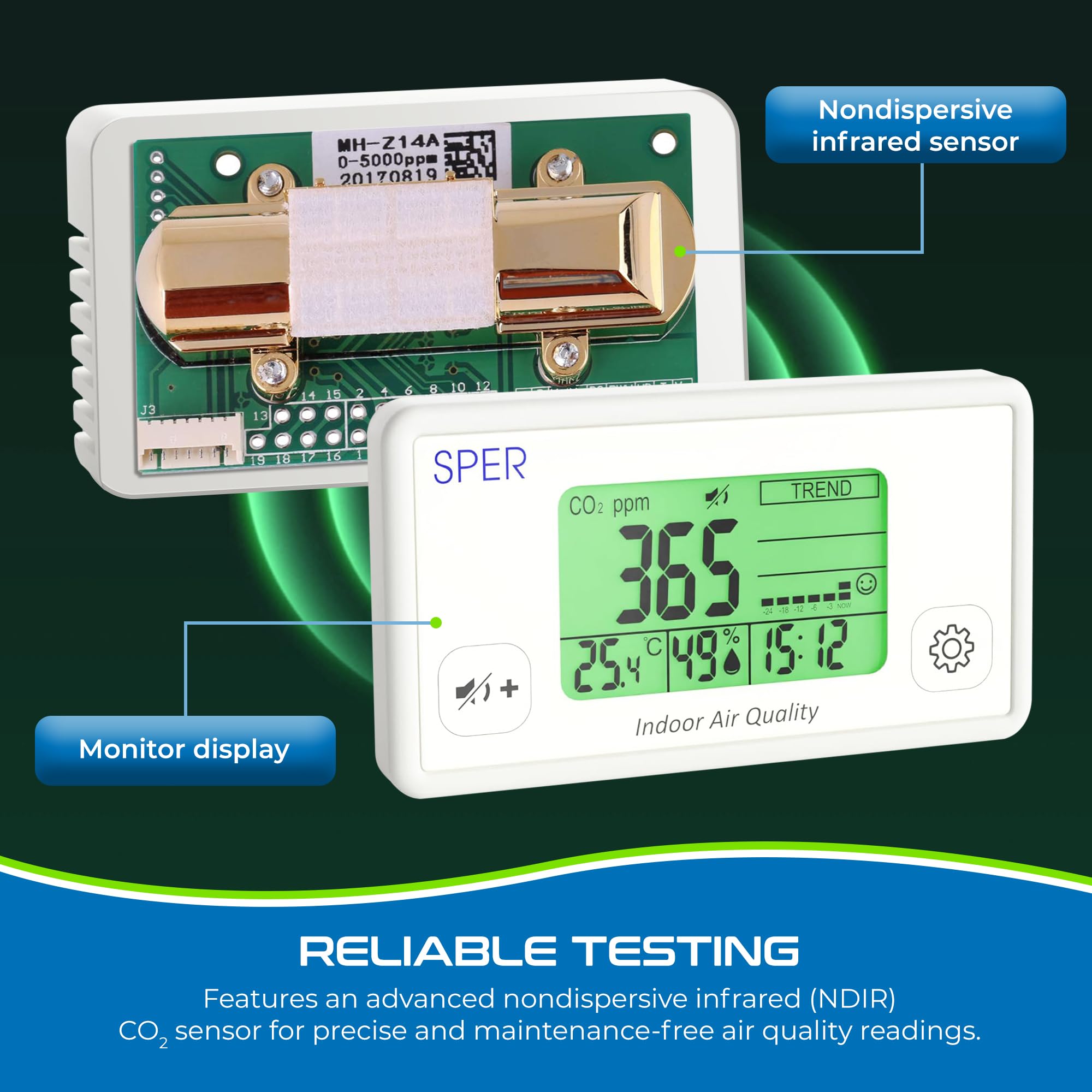 Sper Scientific Air Quality Monitor - Color Display for Home & Office