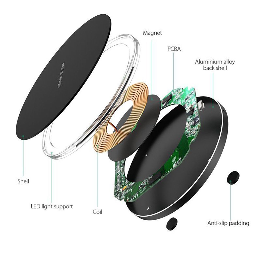 20W Max Fast Wireless Charger Pad - Compatible with iPhone 16/16 Pro/15/14/13/12/SE/11/XS Max/XR & AirPods, Samsung Galaxy S24/S23/Note, Pixel & LG G8 - Qi-Certified Wireless Charging Mat for Home, Office & Travel