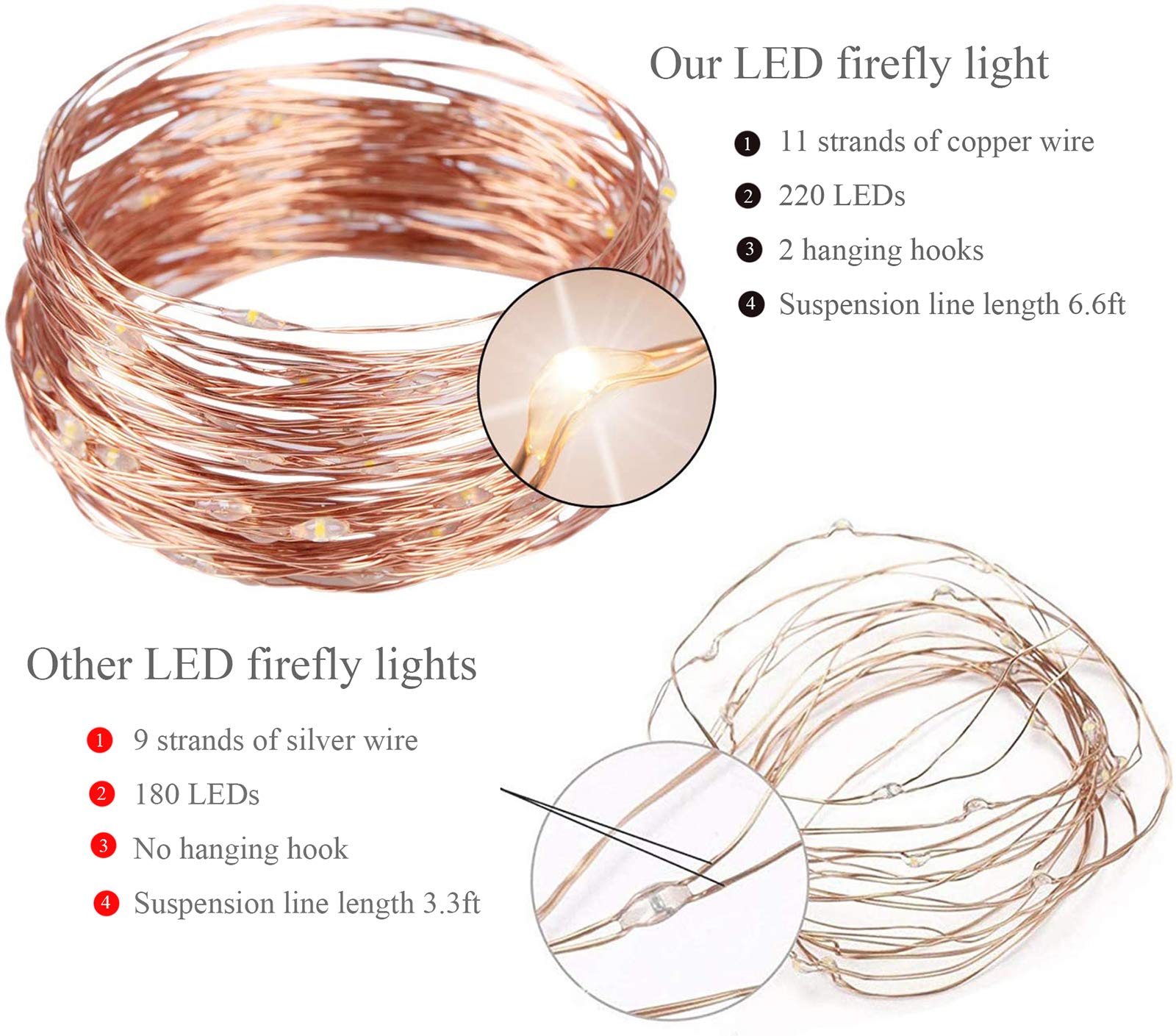 2 Pack 220 LED Firefly Bunch Lights Battery Operated - 8 Flashing Modes Waterproof Copper Wire Fairy Lights with Remote Control & Timer - Warm White Indoor Outdoor Decorative Lighting for Garden, Wedding, Party, Christmas and Patio Decor