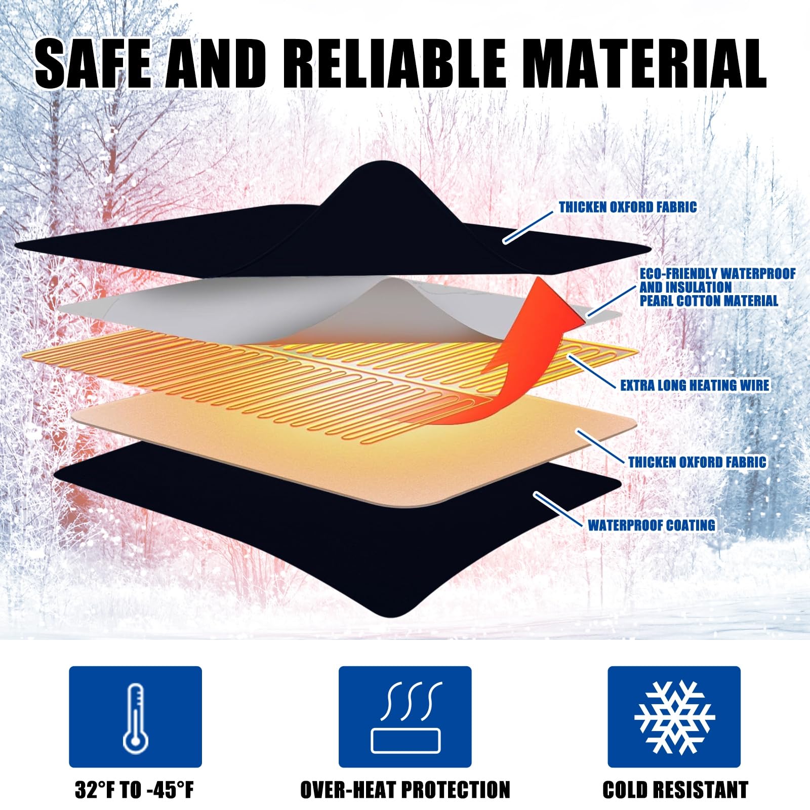 RV Heated Sewer Hose Cover Kit for Winter Camping -20°F Protection | Heated Waste Discharge Hose Sleeve for RV & Camper Accessories | 15ft Cold Weather Sewer Solution for Freezing Temperatures | Perfect for Snowy Campgrounds and Winter RV Trips