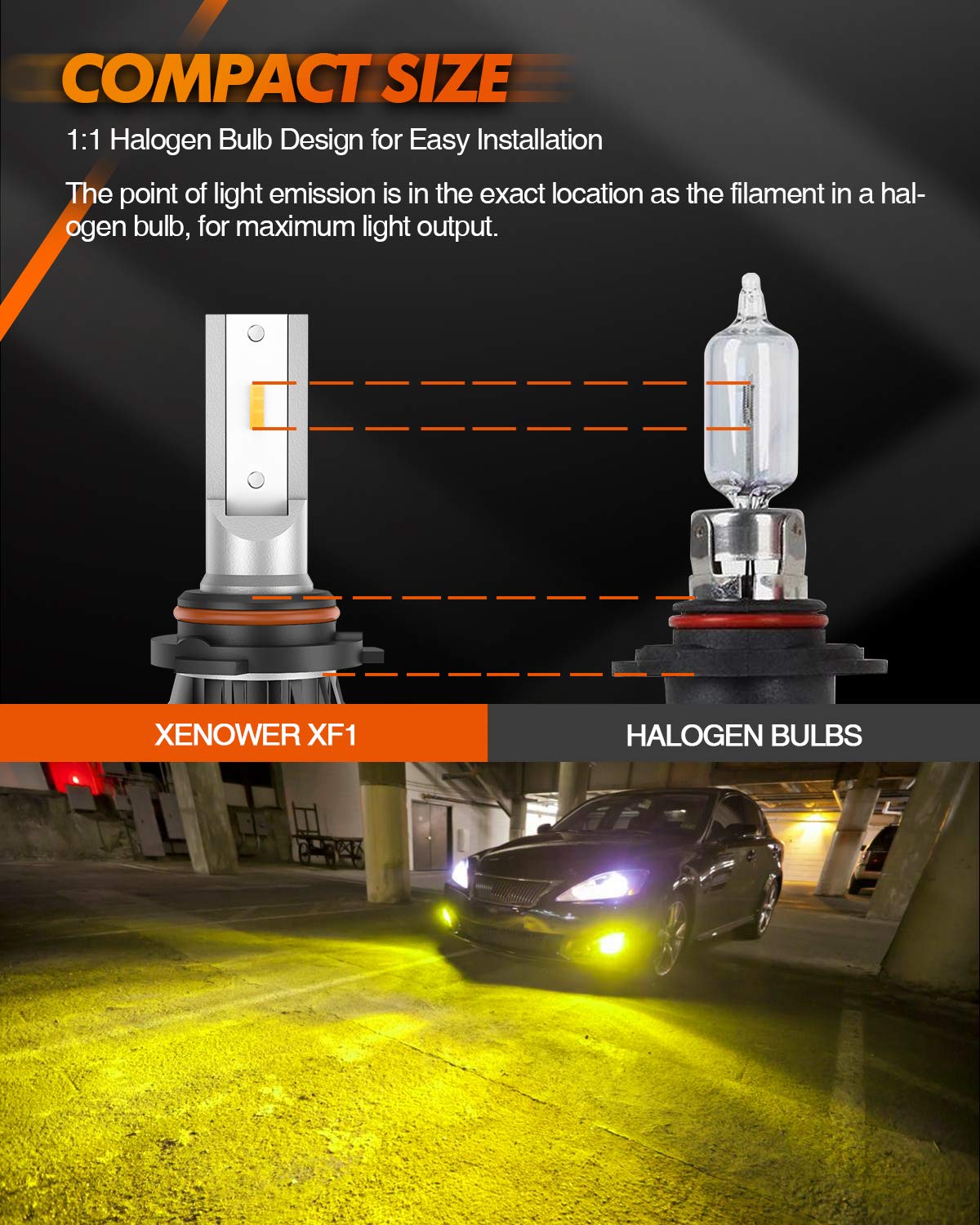SEALIGHT 9145 H10 Yellow LED Fog Light Bulbs - 400% Brighter, 3000K Amber, Strong Penetration - Replacement for 9045 9140 9040 LED Fog Lights - Perfect for Cars, Trucks, SUVs (Pack of 2) - Ideal for Foggy, Rainy, and Low Visibility Driving Conditions