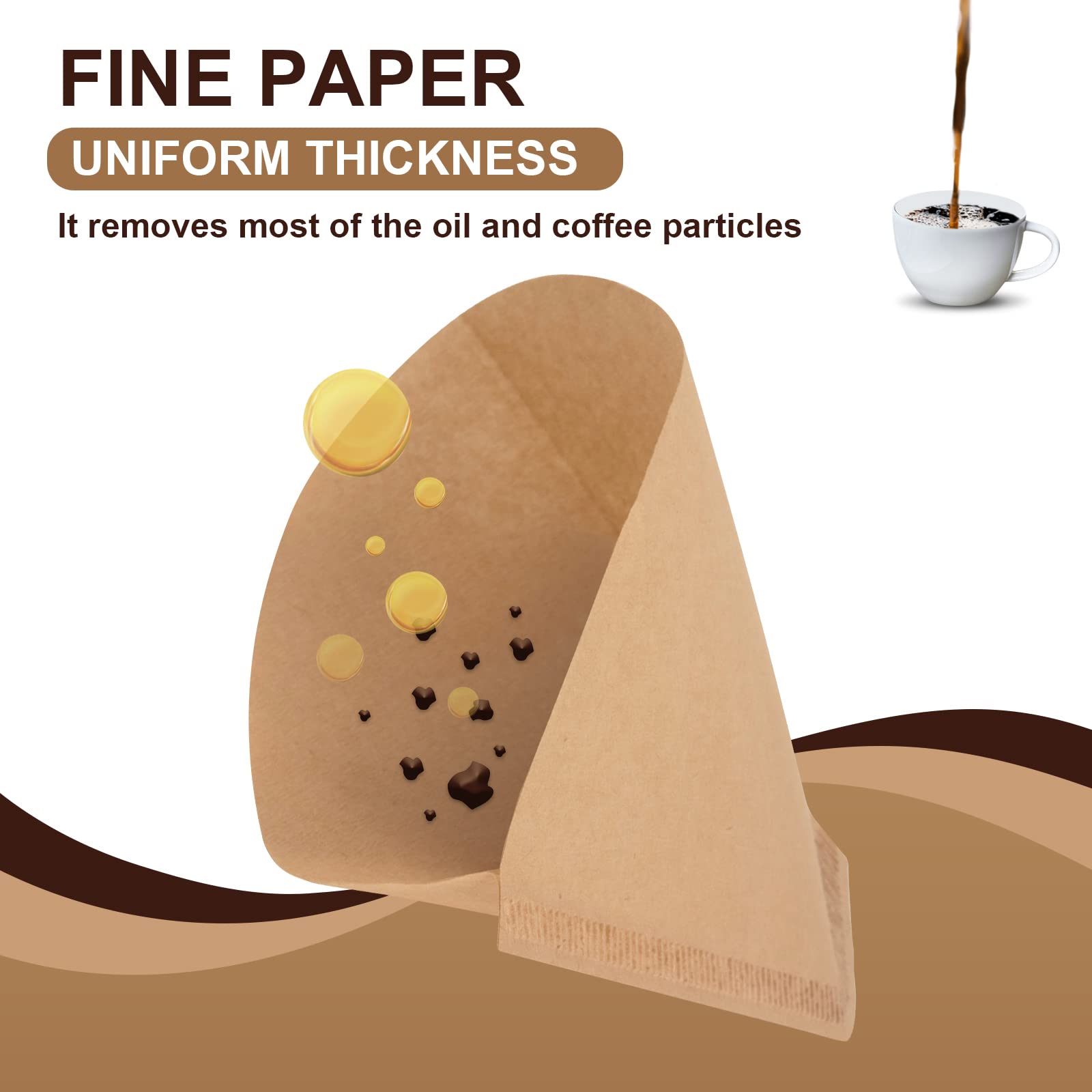 100-Pack Disposable Coffee Paper Filters for Cuisinart DCC-3200 & Most 8-12 Cup Coffee Makers - Perfect for Home Brewing, Office Use & Camping Trips