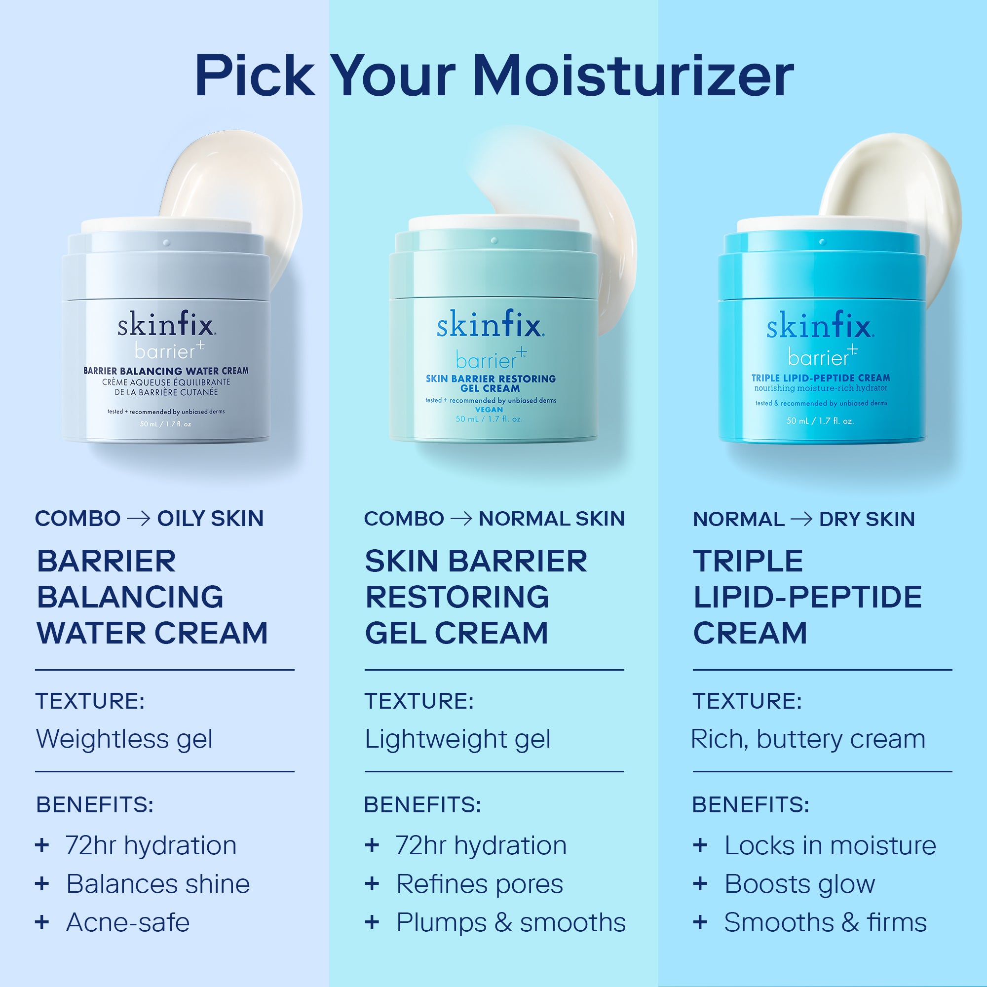 Barrier+ Skincare Set - Build Your Daily Routine for Healthy, Glowing Skin | Perfect for Morning & Night Care
