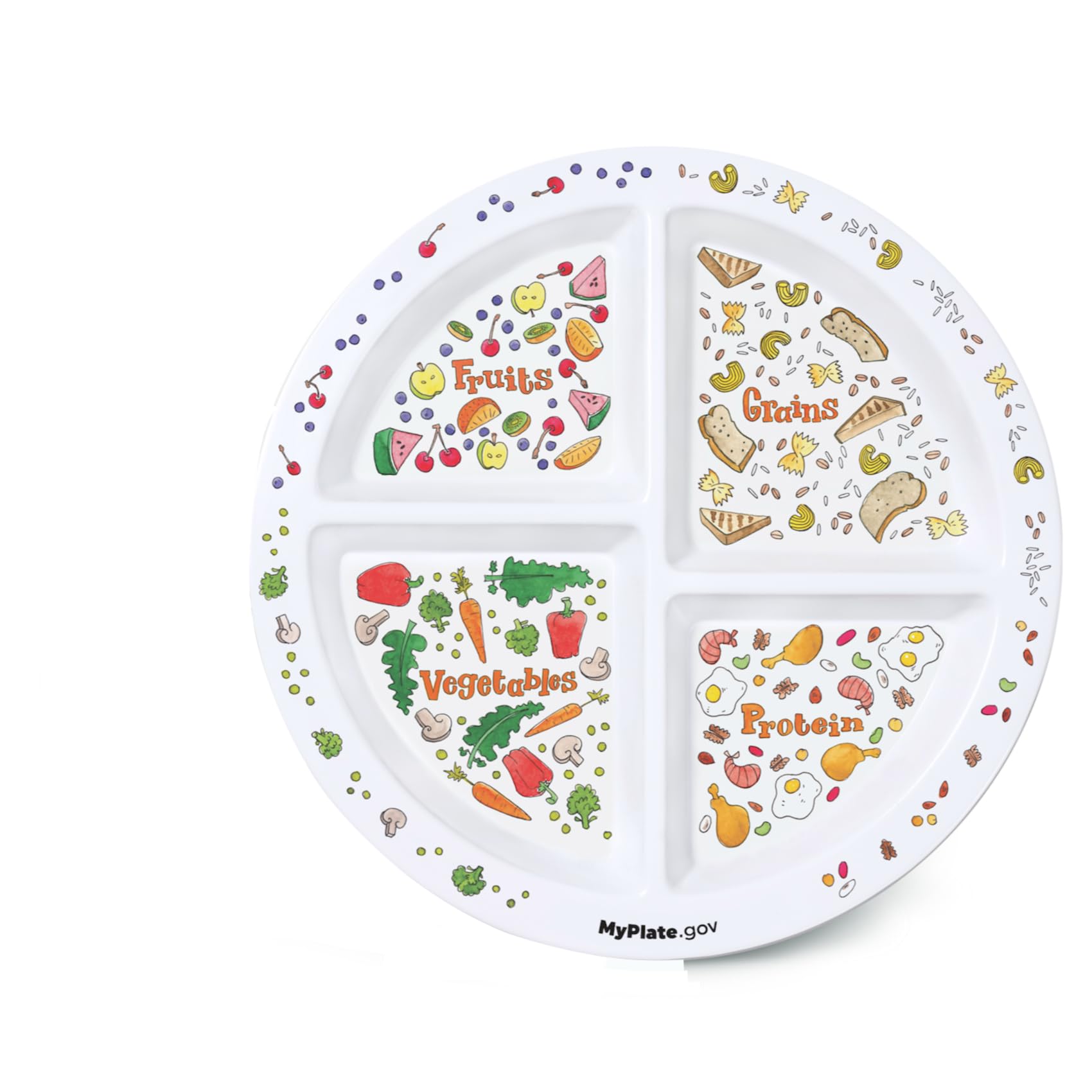 Kids Healthy Eating Plates - 8