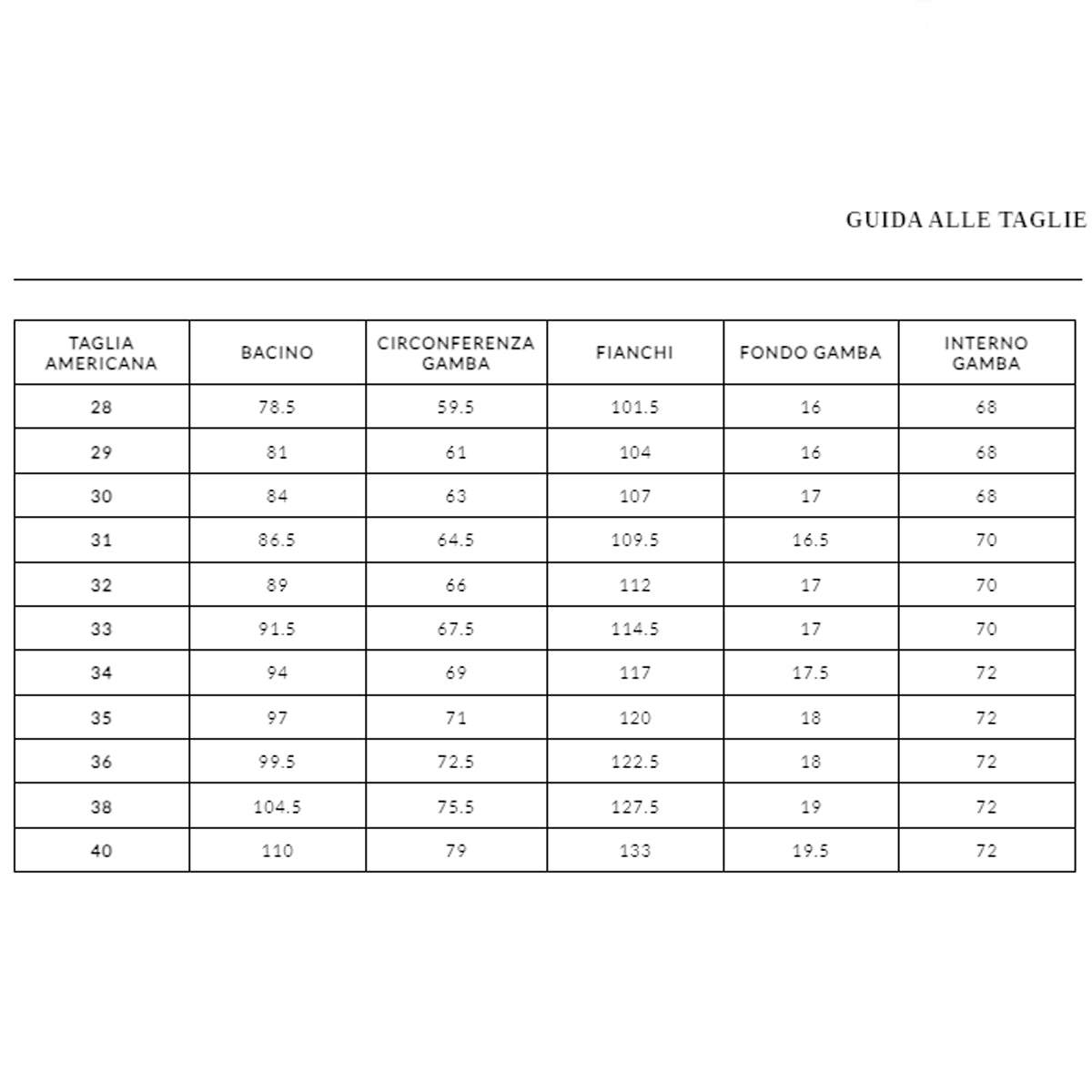 Amish Bermuda Tommy Black Stone Denim Jeans for Men - AMU003N0941771 - Classic Denim & Black Wash - Perfect for Casual Wear, Outdoor Activities & Everyday Style