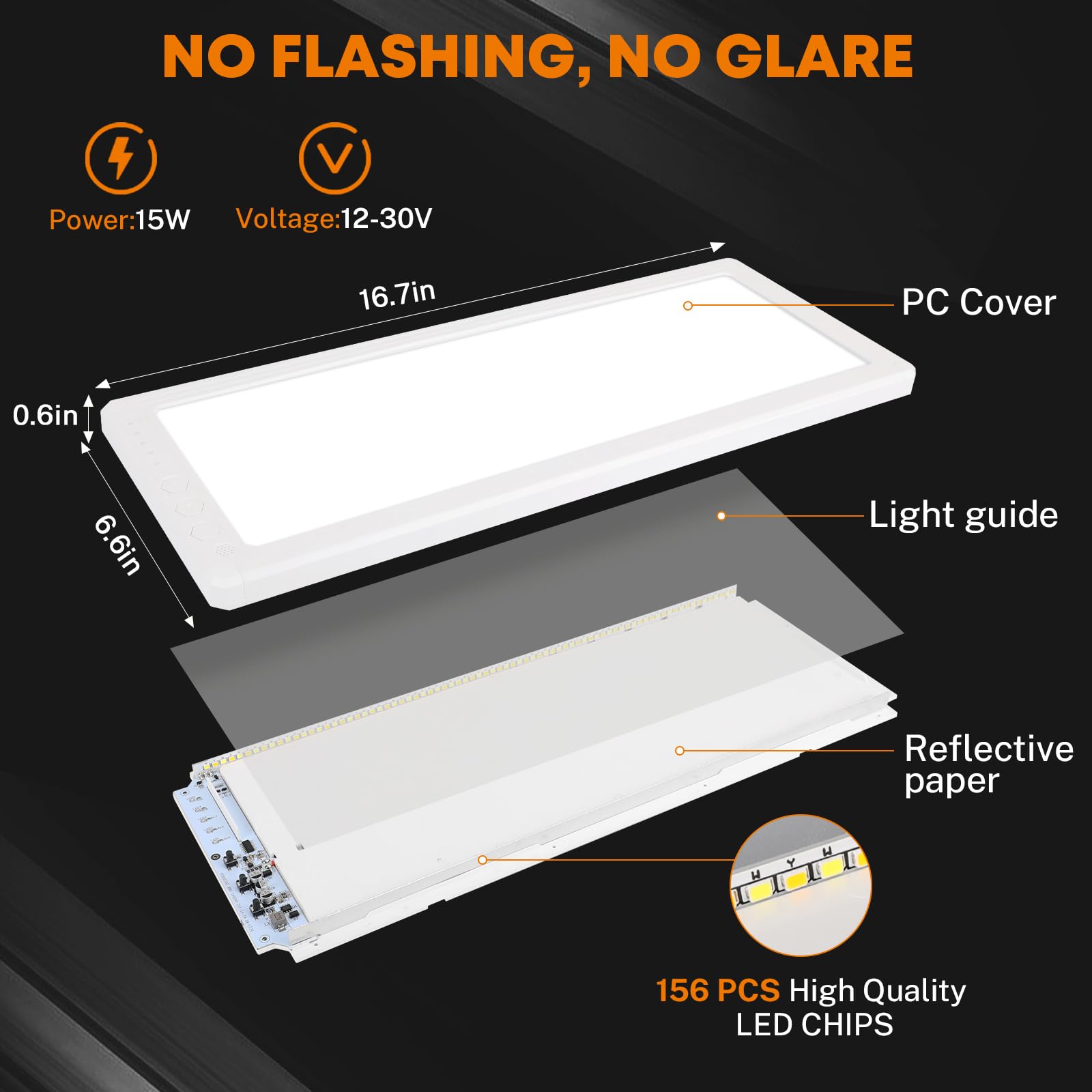 Kohree RV LED Interior Light 1500 Lumen 16.7