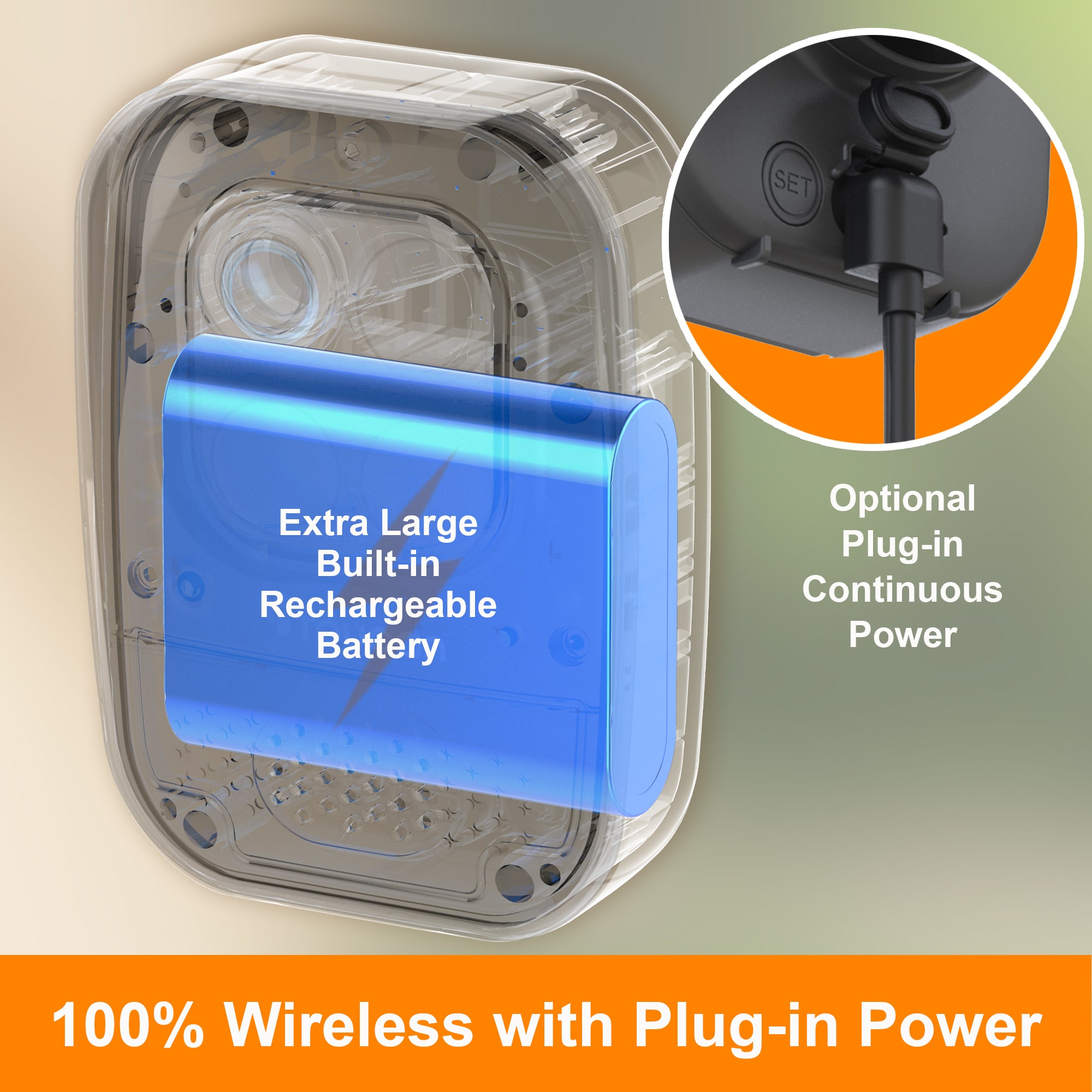 Toucan Wireless Security Camera Pro with Power Cable & Adapter - Indoor/Outdoor HD 1080p WiFi Surveillance System for Home, Office & Baby Monitoring