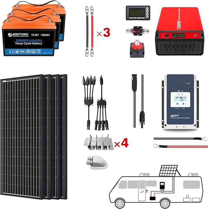 Acopower 200W Monocrystalline Solar Panel with 300Ah (3x100Ah) Lithium Battery - Perfect for RV, Marine & Off-Grid Power Solutions