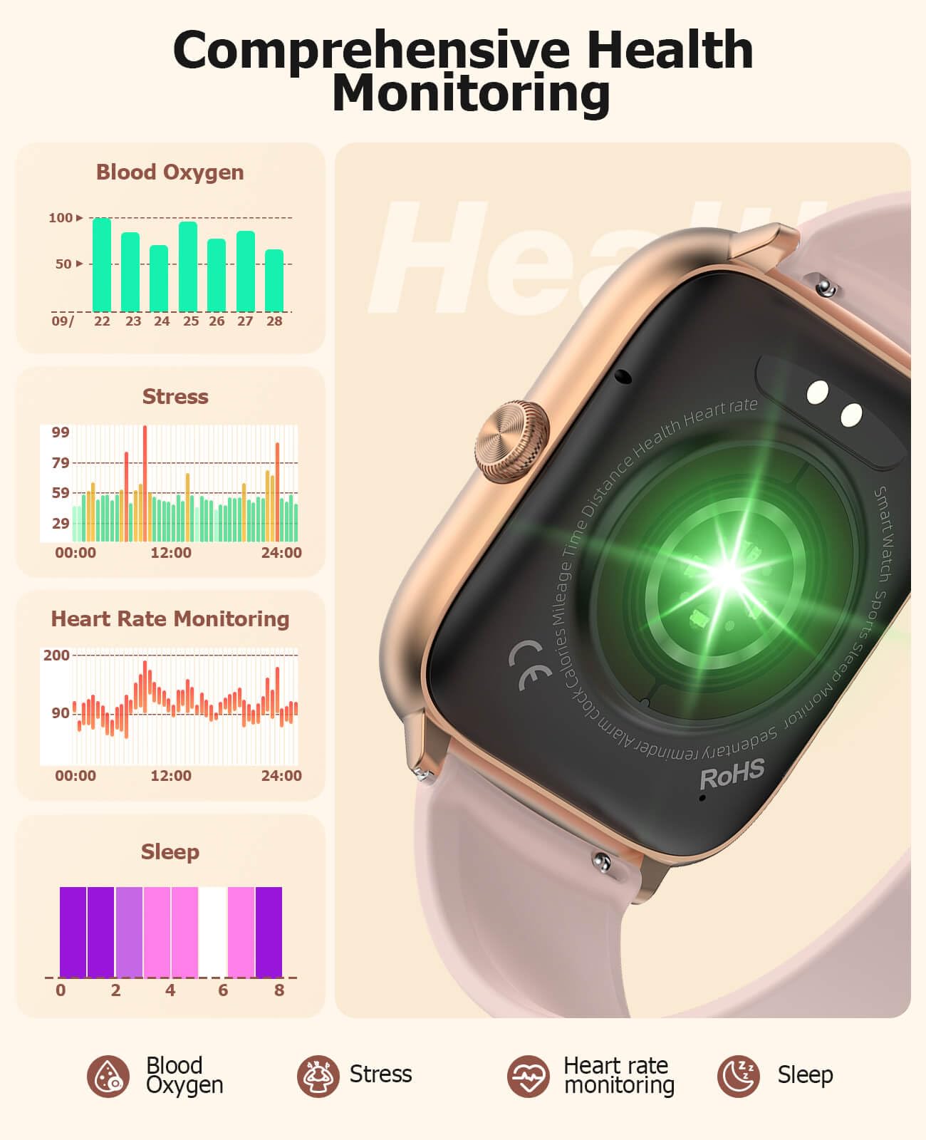 Smart Watches for Women with Bluetooth Calling, 2.06