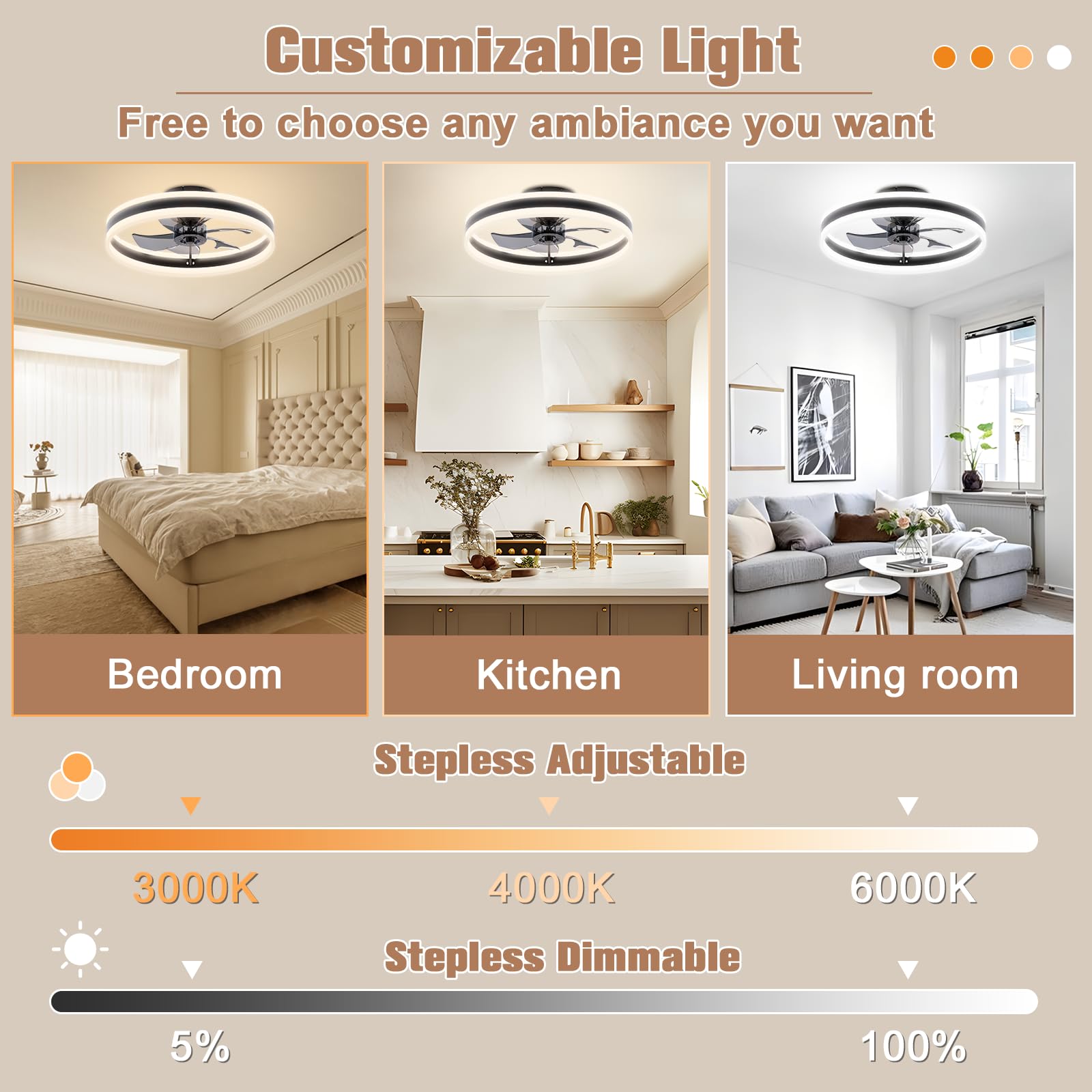 VOLISUN Bladeless Ceiling Fan with Light & Remote - 15.7