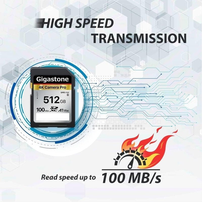 Gigastone 16GB 64GB 512GB SDXC Memory Card - High Speed Class 10 UHS-I for Camera, DSLR, Drone, and Gaming - Reliable Storage for Photos, Videos, and Files