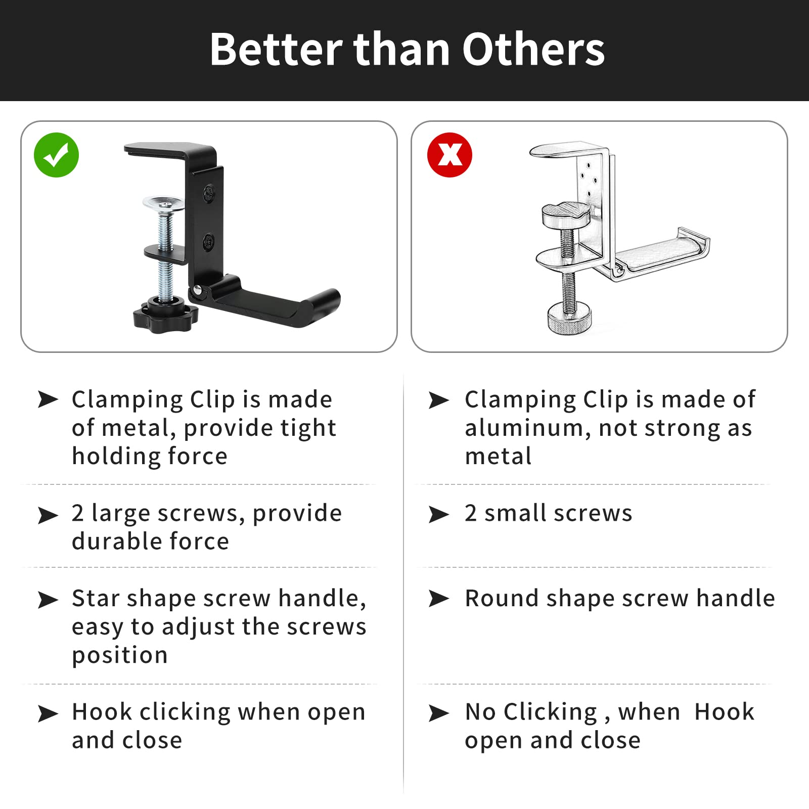 Adjustable Headphone Hook (1 Pack) - Under Desk Gaming Headset Hanger, Universal PC Headphones Stand & Soundbar Mount with Clamp - Perfect for Gaming Setup, Office Organization & Home Audio Systems