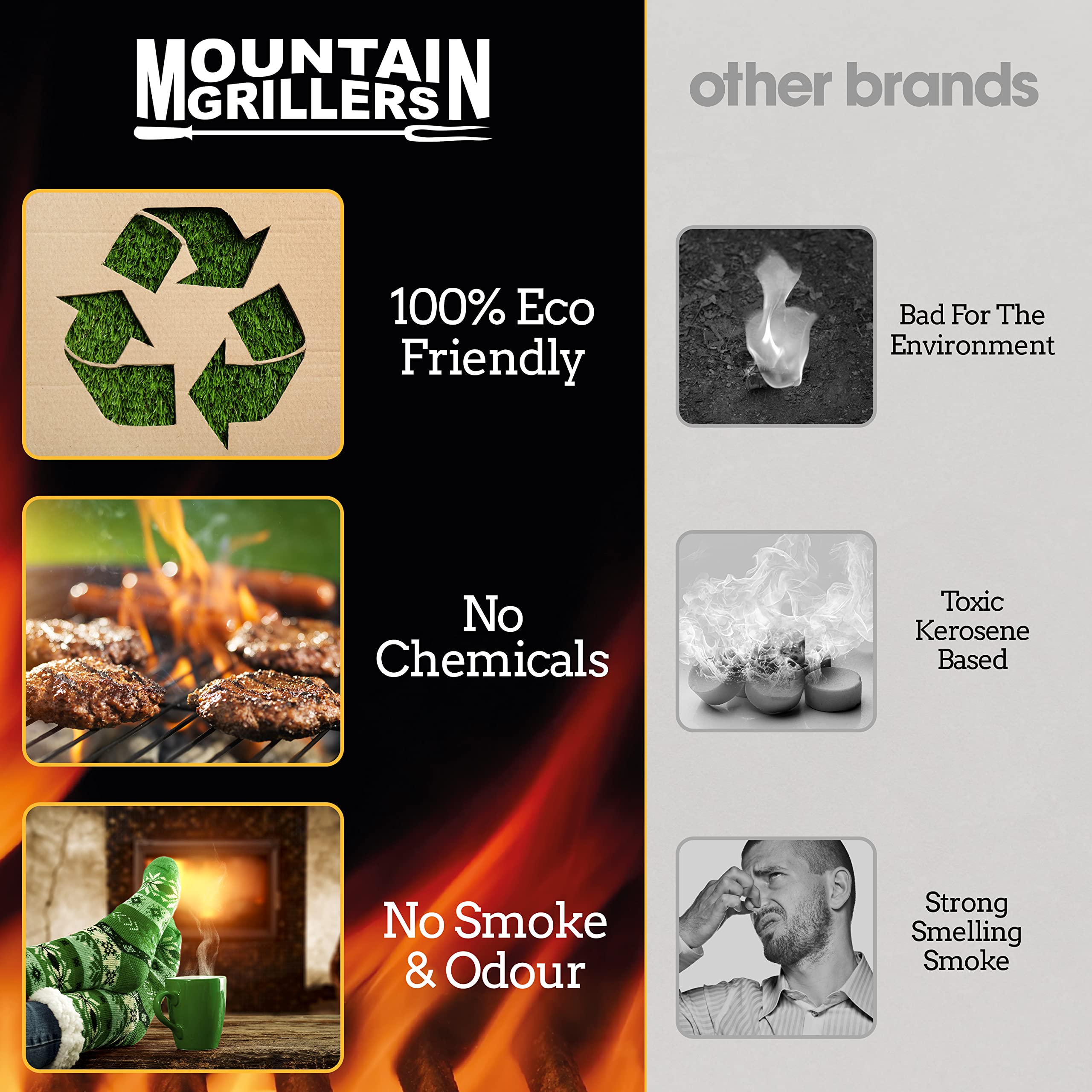 Natural Firelighters for Wood Burner, Fireplace & BBQ | Eco-Friendly Fire Starters for Indoor & Outdoor Use – Perfect for Camping, Backyard Grilling & Cozy Fireplace Nights