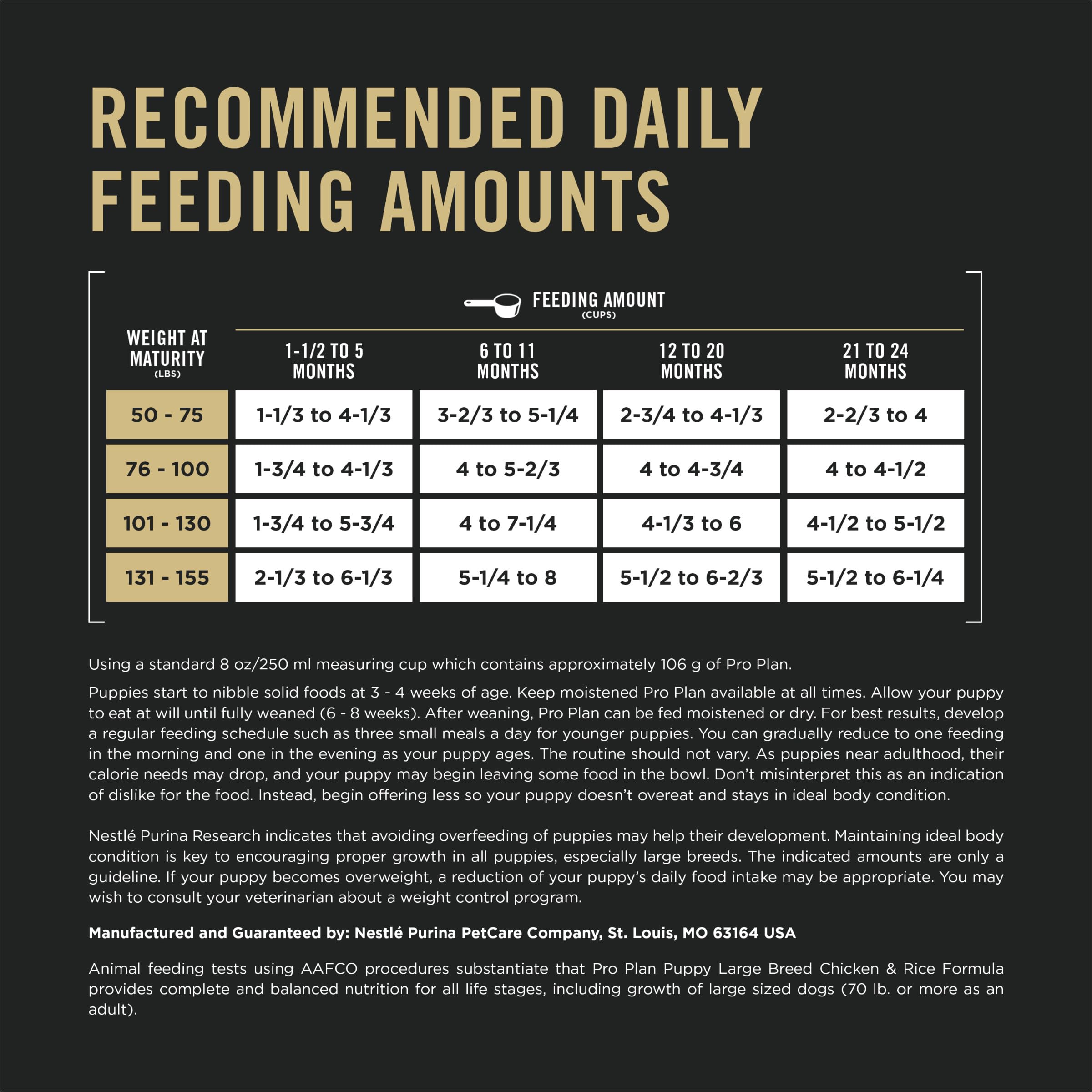 Purina Pro Plan Large Breed Dry Puppy Food - Chicken & Rice Formula for Large Breed Puppies - 47 lb Bag - High Protein Nutrition for Healthy Growth & Development - Ideal for Golden Retrievers, Labradors & Large Breed Puppies