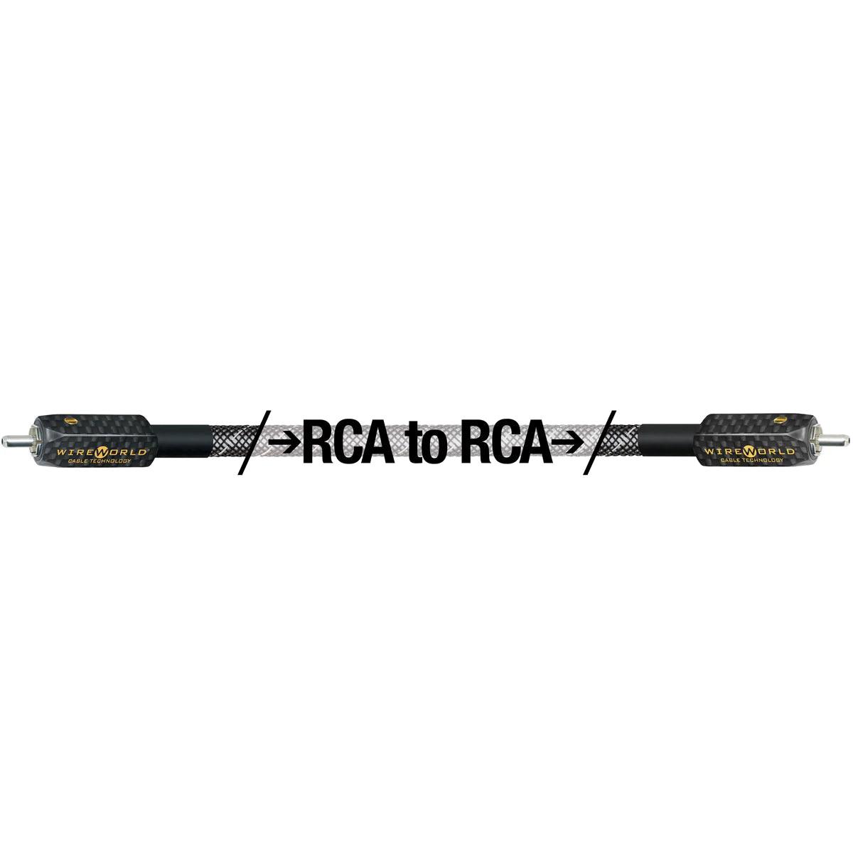 Premium Wireworld Platinum Starlight® 10 Coaxial Digital Audio Cable - High-End Digital Audio Connection for Home Theater, Hi-Fi Systems & Professional Studios