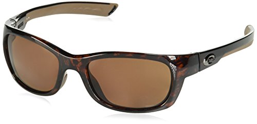 Tortoise/Copper Polarized-580p
