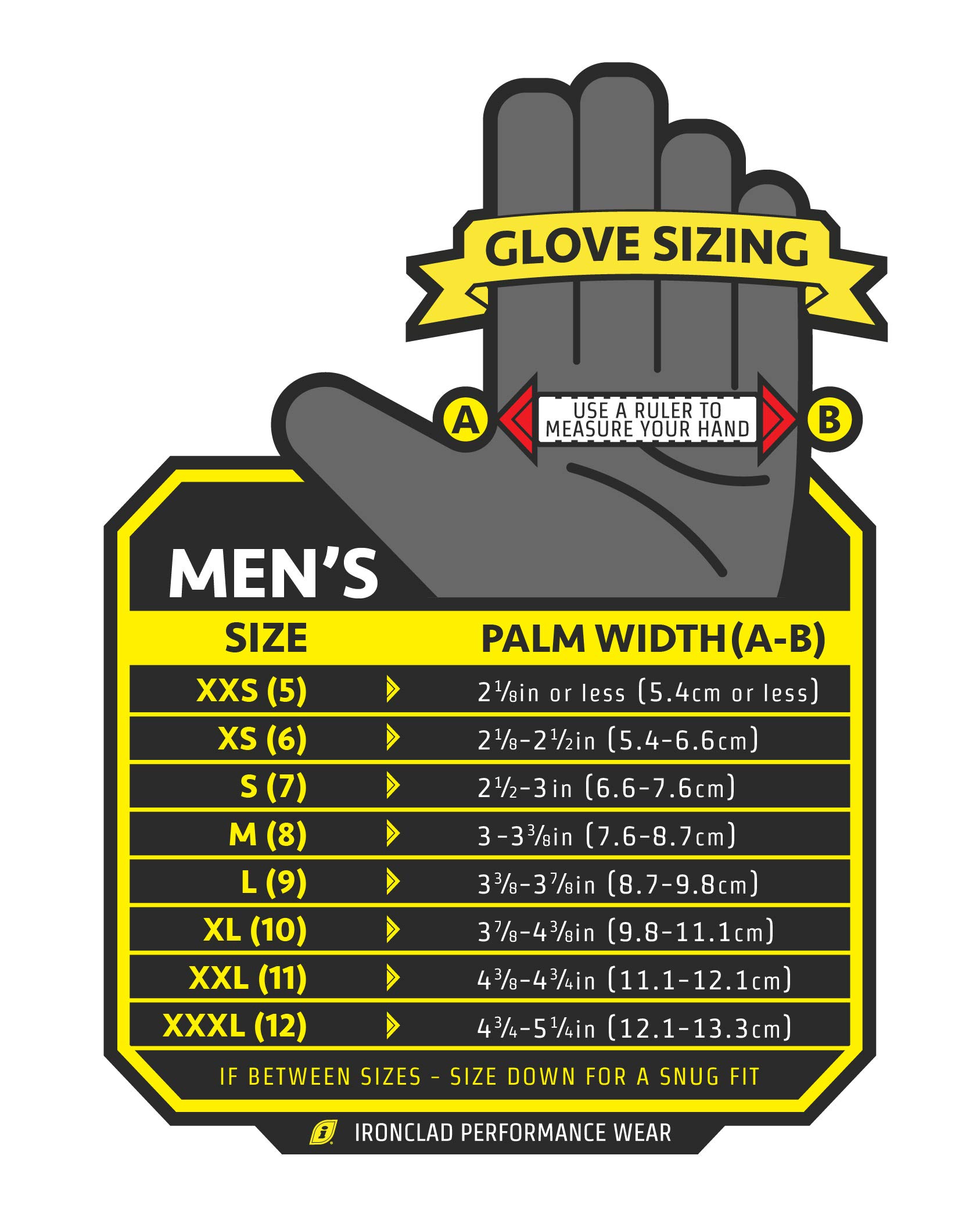 Ironclad Mechanics Gloves with Impact Protection - Medium, Premium Rubber (PR), Green/Yellow - Ideal for Automotive Repair, Construction & Heavy-Duty Work