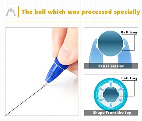 Pilot Acroball Retractable Ballpoint Pens - 0.5mm Extra Fine Point, Blue Ink, Comfort Rubber Grip (5-Pack) - Perfect for Office, School, Note Taking & Gift Giving with Bonus Sticky Notes