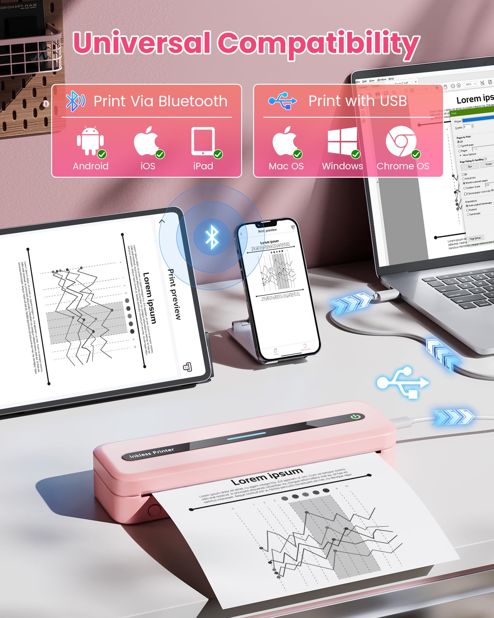 Itari Portable Wireless Thermal Printer - 304dpi A4 Inkless Printer for iPhone & Android | Multi-Size Printing | Home Office, School Projects & Travel Use | Pink