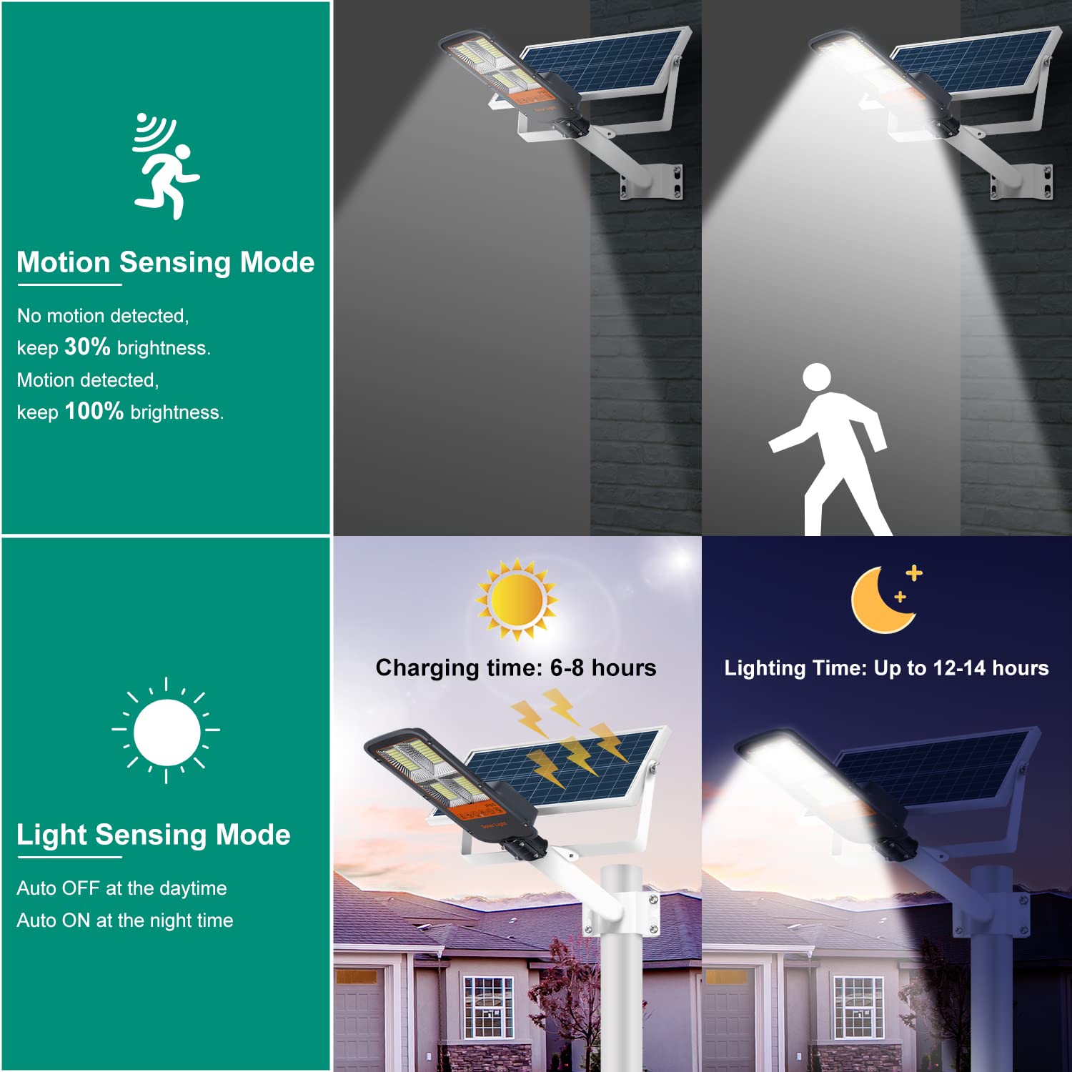 Gebosun 300W LED Solar Street Light - Outdoor Solar Flood Light 6000K with Dusk to Dawn Sensor, Remote Control & Motion Detection - Waterproof Security Lighting for Parking Lots, Gardens, Warehouses, Pathways, Yards | Perfect for Energy-Efficient Outdoor Illumination and Safety