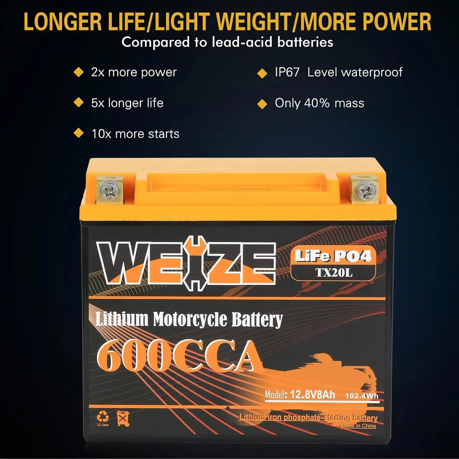 WEIZE 12V 8AH Group 20 600CCA LiFePO4 Lithium Battery for Motorcycles, ATVs, Scooters - High Performance & Long Lasting Power Solution for Outdoor Adventures