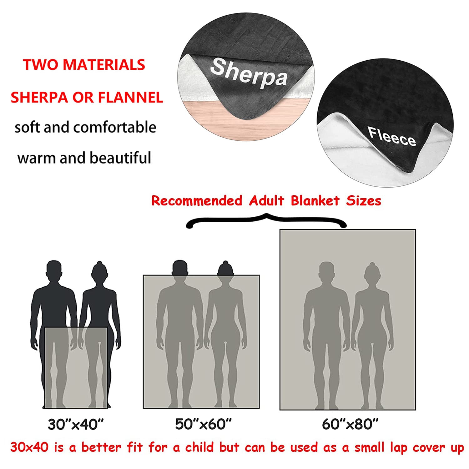 Personalized Photo Blanket for Couples - Custom Anniversary Gift for Her/Him - Cozy Sherpa Throw for Home & Gifts