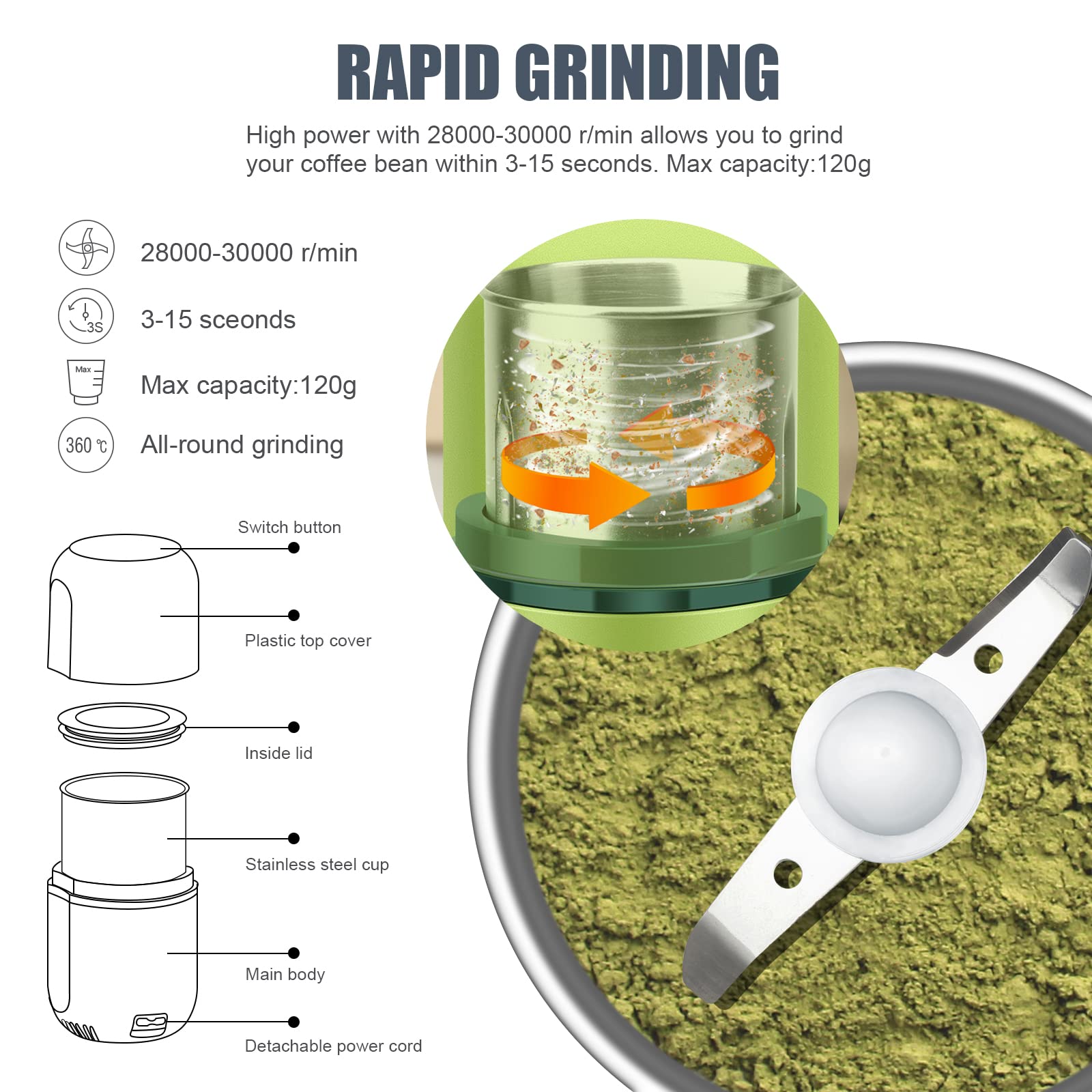 COOL KNIGHT Electric Herb Grinder - Large Capacity Fast Grinding for Spices, Herbs & Coffee with Pollen Catcher - 7.5 Inch Green - Perfect for Kitchen, Camping & Travel Use