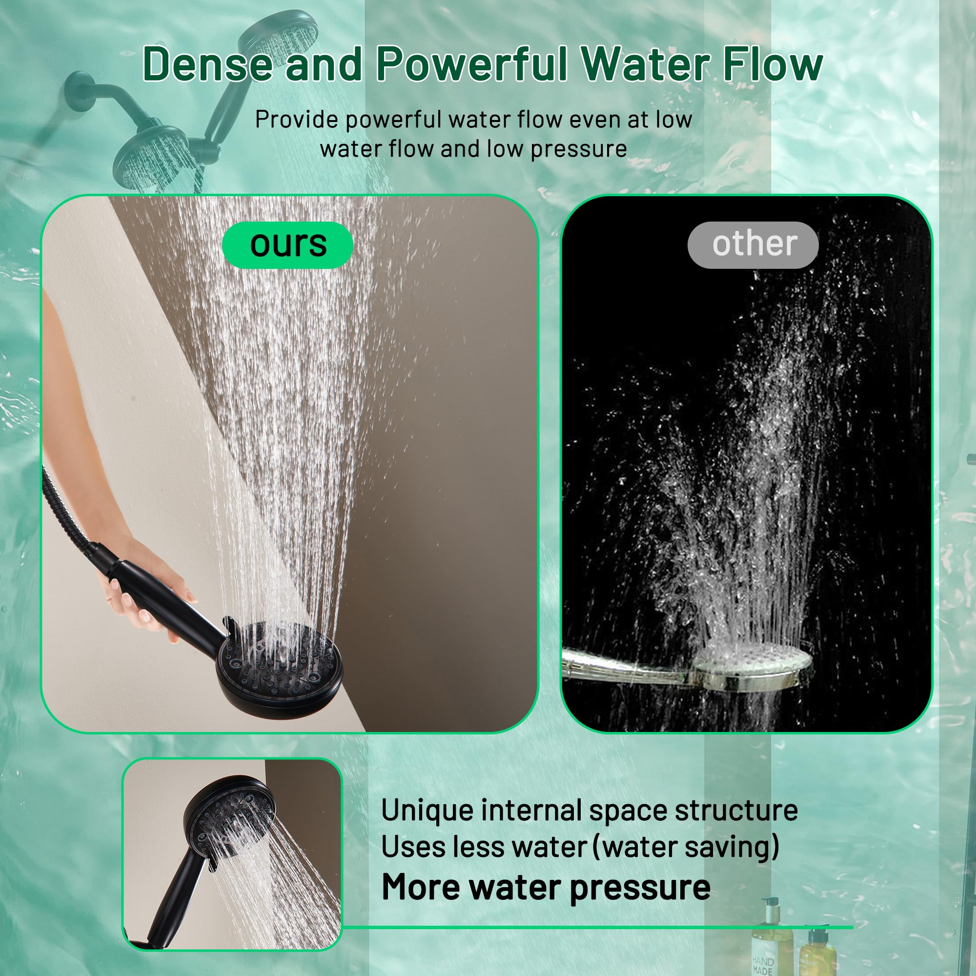 **Alesco 56-Setting Matte Black Shower Head with Handheld Spray Combo - Dual Shower Heads Set, 3-Way Shower System with 59