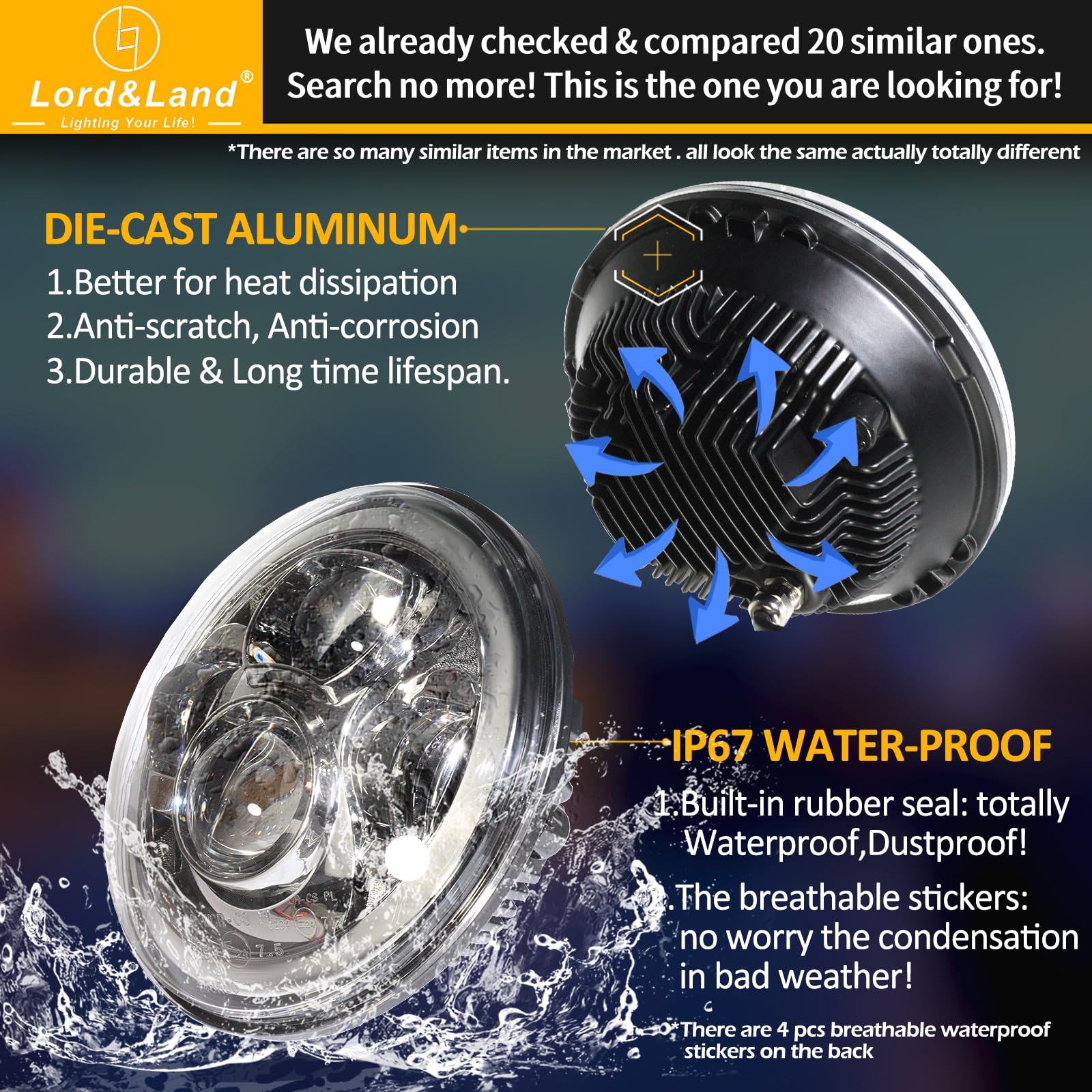 7 Inch Motorcycle LED Headlight with 4.5