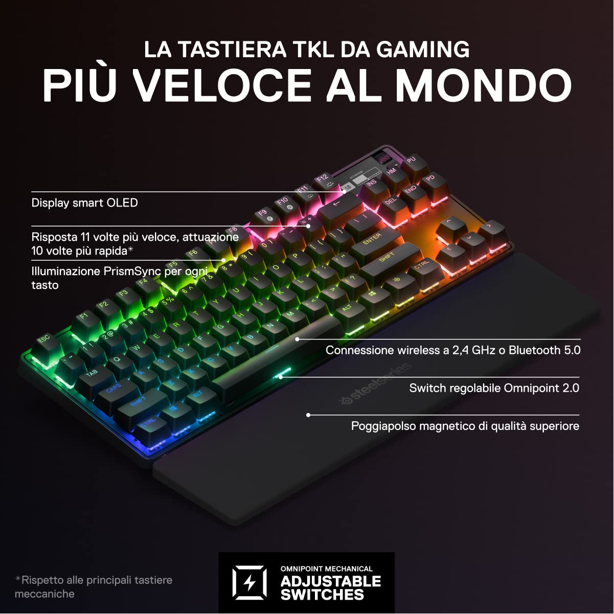 SteelSeries Apex Pro TKL Wireless Mechanical Gaming Keyboard (2023) & QcK XXL Mouse Pad - Ultra-Thick Anti-Slip Base with Micro-Woven Surface - Perfect for PC, Mac, PS5, Xbox Gaming & Office Work - Black