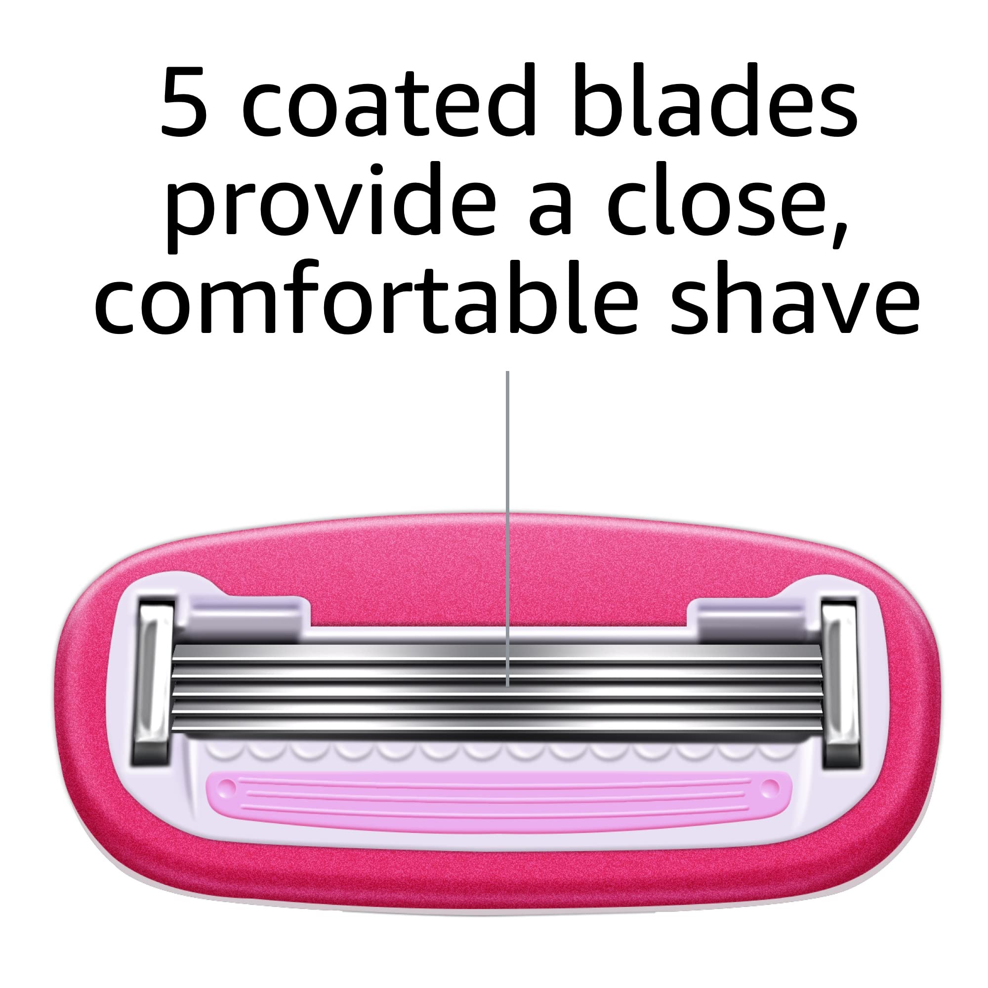 Amazon Basics Women's 5-Blade Razor Refill Cartridges - 6 Pack | Compatible with Venus & FITS System Razor Handles | Smooth Shaving for Legs, Underarms & Bikini Area | Hypoallergenic Moisture Strips