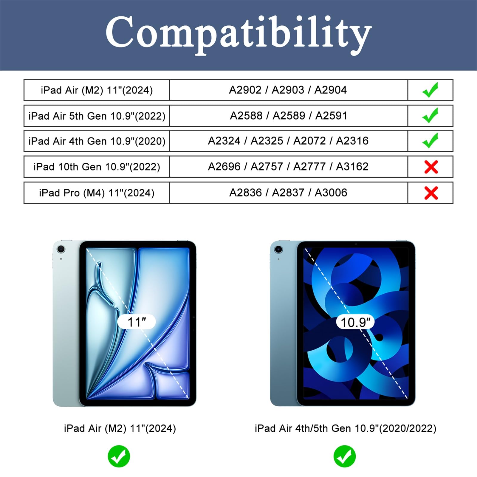 Soke iPad Air 11 Inch Case 2024 & iPad Air 5th/4th Gen Case (2022/2020) - Shockproof Protective Cover with Pencil Holder, Auto Sleep/Wake & Camera Protection for iPad Air 10.9 Inch - Sky Blue | Perfect for Work, School & Travel Protection