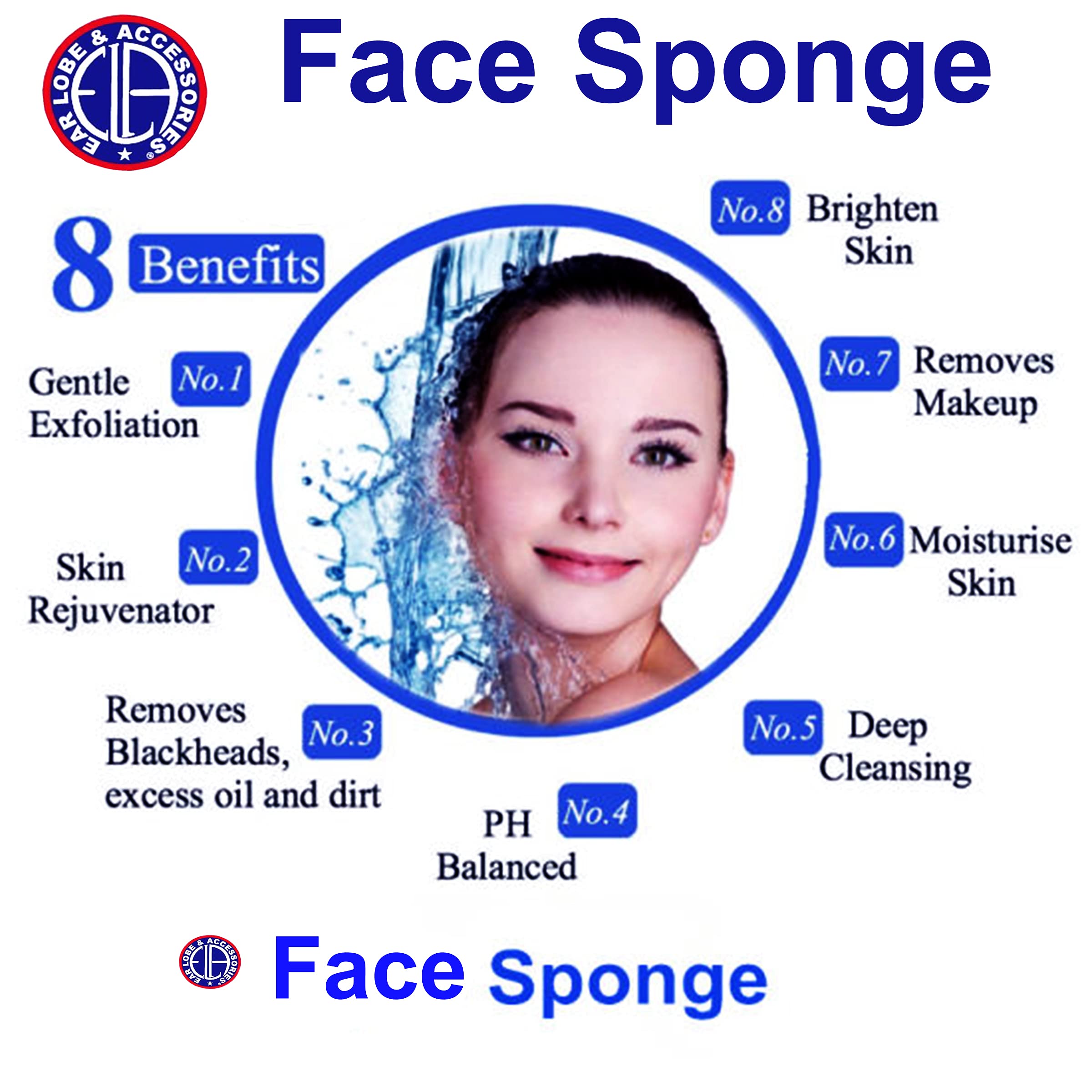 Ear Lobe & Face Sponge Combo Pack - 1 Powder Puff Sponge for Dry/Wet Use + 1 Premium Face Sponge | Makeup Blending & Skin Care Essentials for Daily Beauty Routine