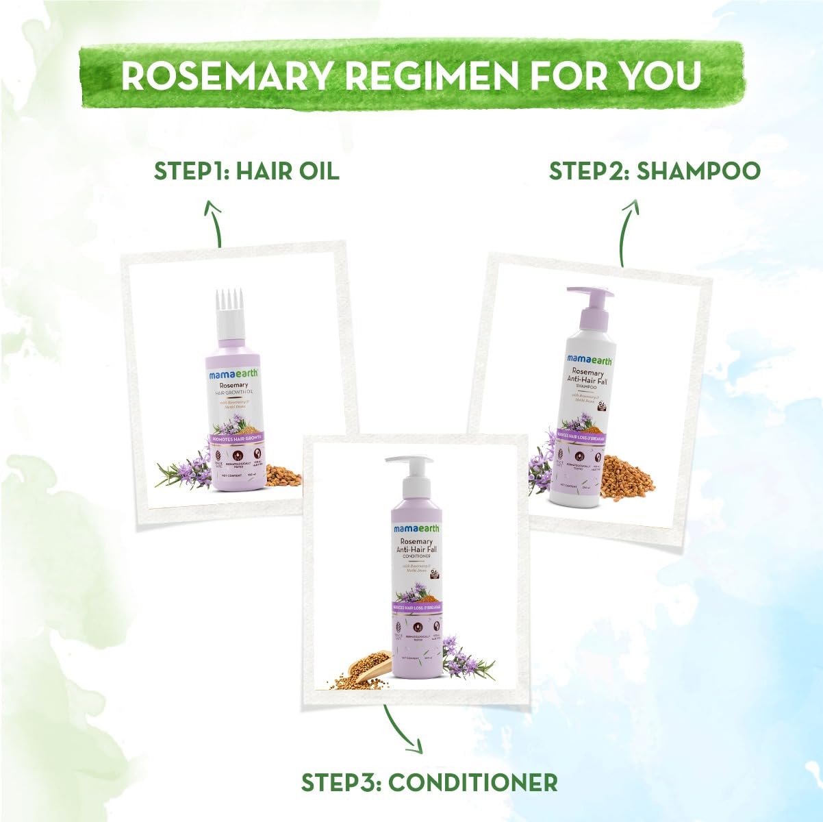 Mamaearth Rosemary Anti Hair Fall Conditioner with Rosemary & Fenugreek for Hair Loss & Breakage - 250ml | 94% Stronger Hair, 93% Less Hair Fall for Men & Women | Perfect for Daily Hair Care & Scalp Nourishment
