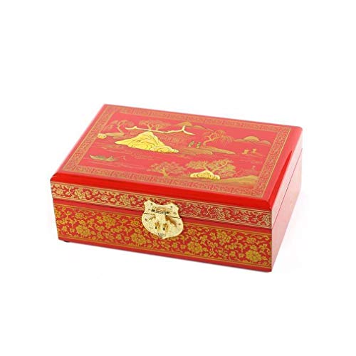 Beijing Rouge