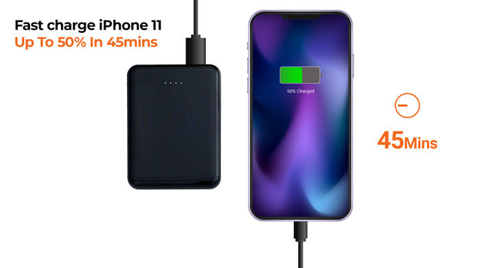 Ultra-Thin 5000mAh USB-C Power Bank - Credit Card Sized Portable Charger for iPhone, Samsung & Android | Perfect for Travel, Work & Outdoor Adventures