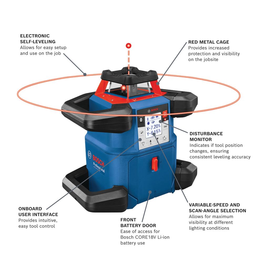 BOSCH GRL4000-80CHVK 18V Self-Leveling Rotary Laser Kit with CORE18V 4Ah Battery, Tripod, Grade Rod & Receiver - Perfect for Construction, Landscaping, and DIY Projects