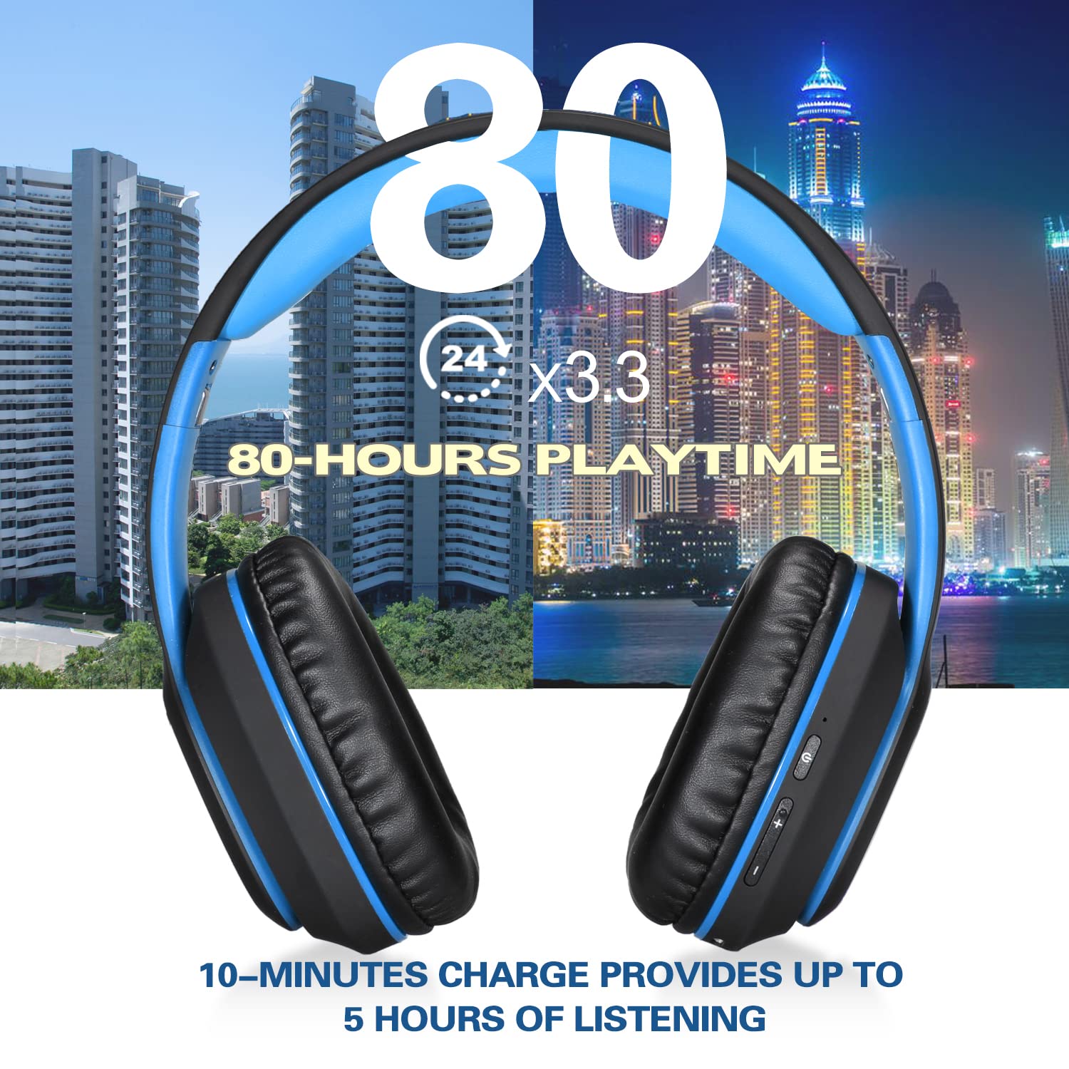 WorWoder Bluetooth Over-Ear Headphones with Microphone - 80H Playtime, HiFi Stereo Sound, Deep Bass, Foldable & Lightweight Design for Travel, Work, PC, Gaming & Phone Calls (Blue) - Perfect for Commuting, Office Use & Entertainment