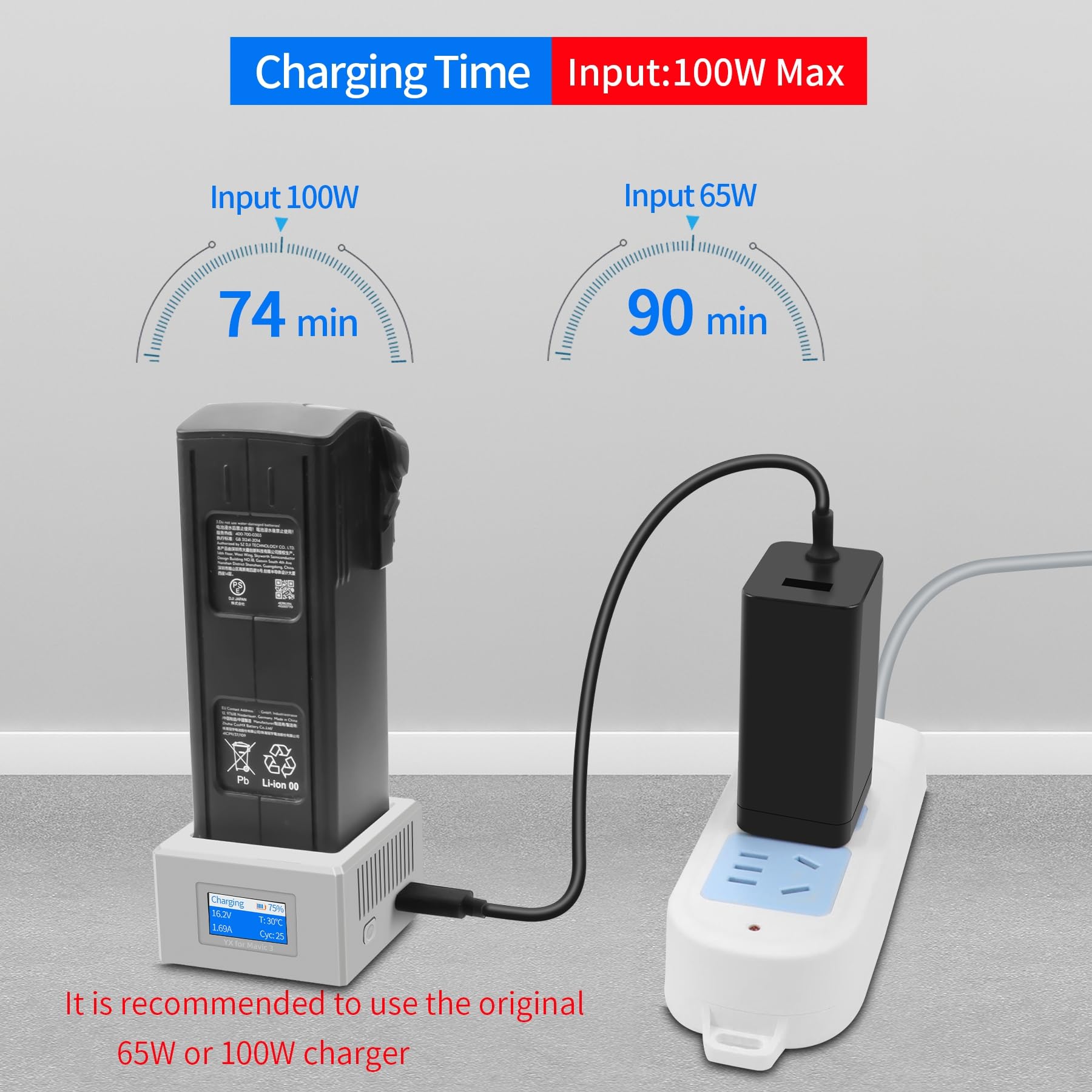 DJI Mavic 3 & Mavic 3 Pro Battery Charger with LCD Display - Fast Charging Hub for DJI Drone Accessories - Perfect for Travel, Aerial Photography & Outdoor Adventures