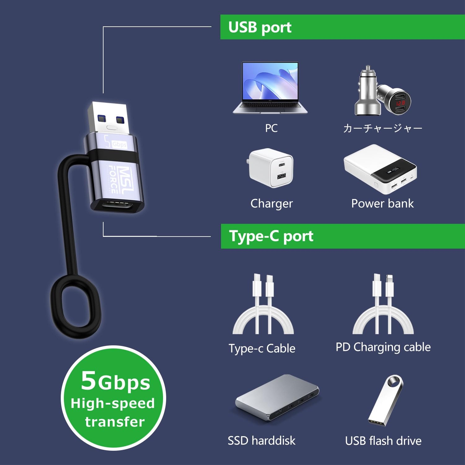 USB-C to USB Adapter 2-Pack - OTG Charger for iPhone 16/15/14, iPad & Apple Watch - Home & Travel Use